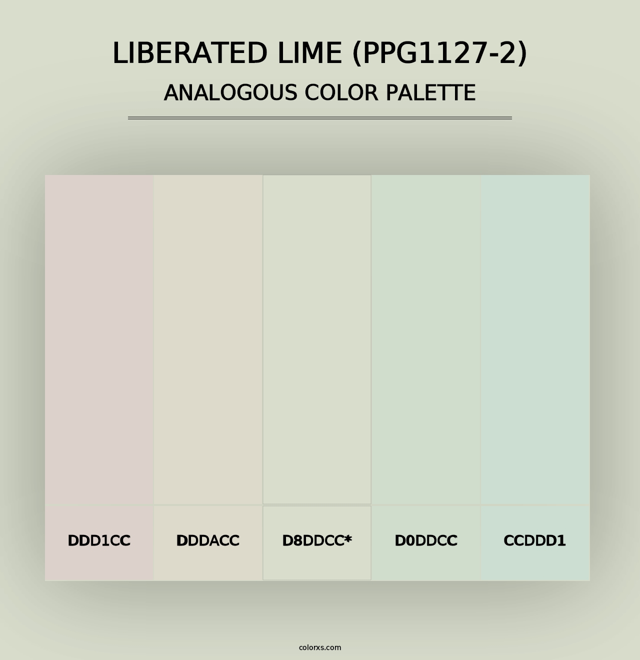 Liberated Lime (PPG1127-2) - Analogous Color Palette