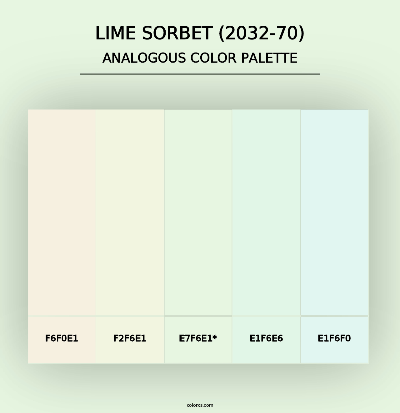 Lime Sorbet (2032-70) - Analogous Color Palette