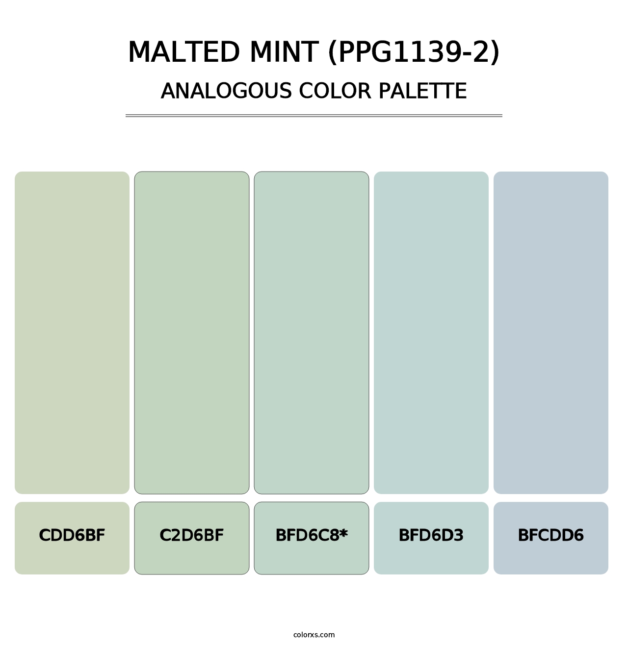 Malted Mint (PPG1139-2) - Analogous Color Palette