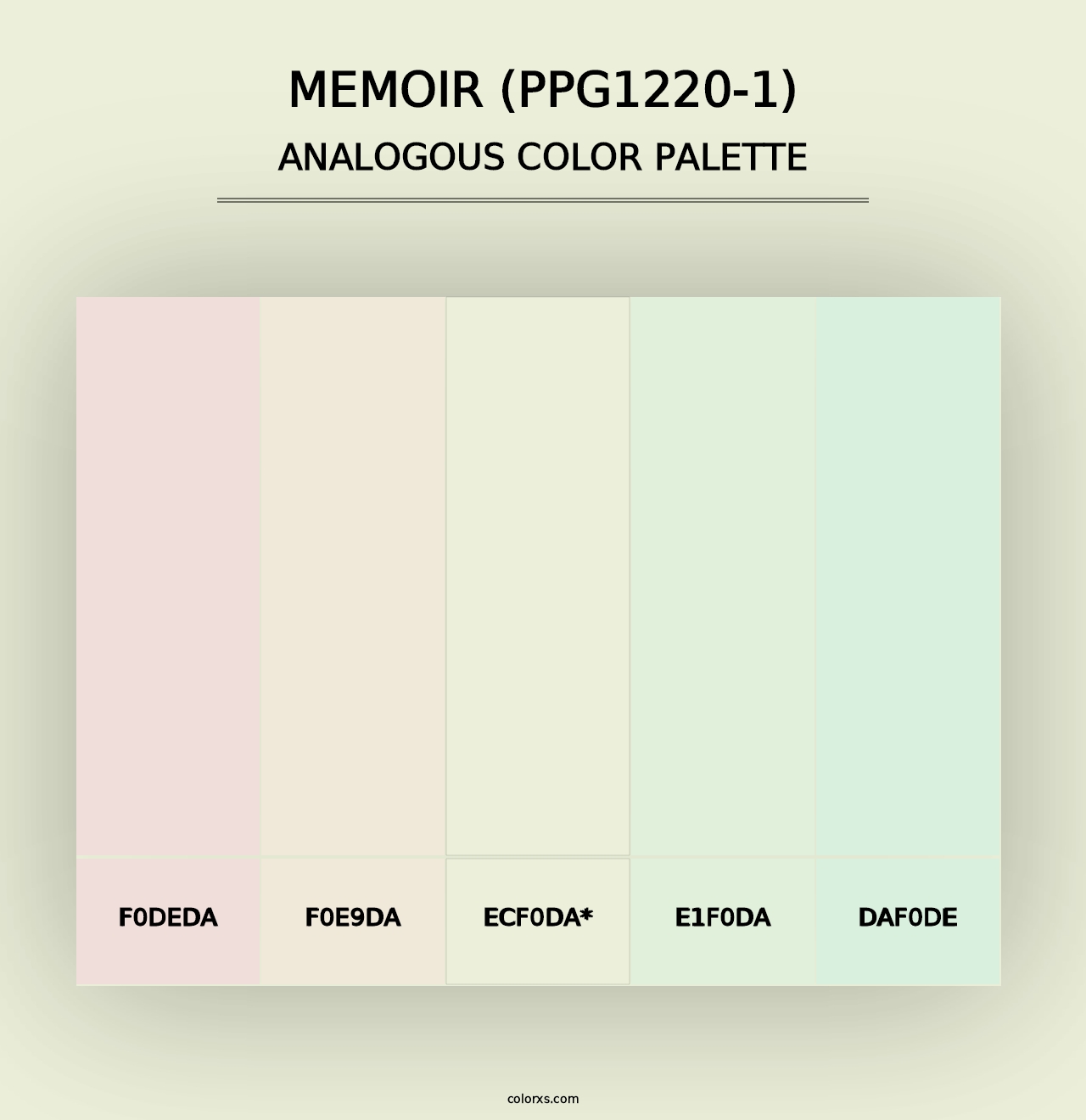 Memoir (PPG1220-1) - Analogous Color Palette