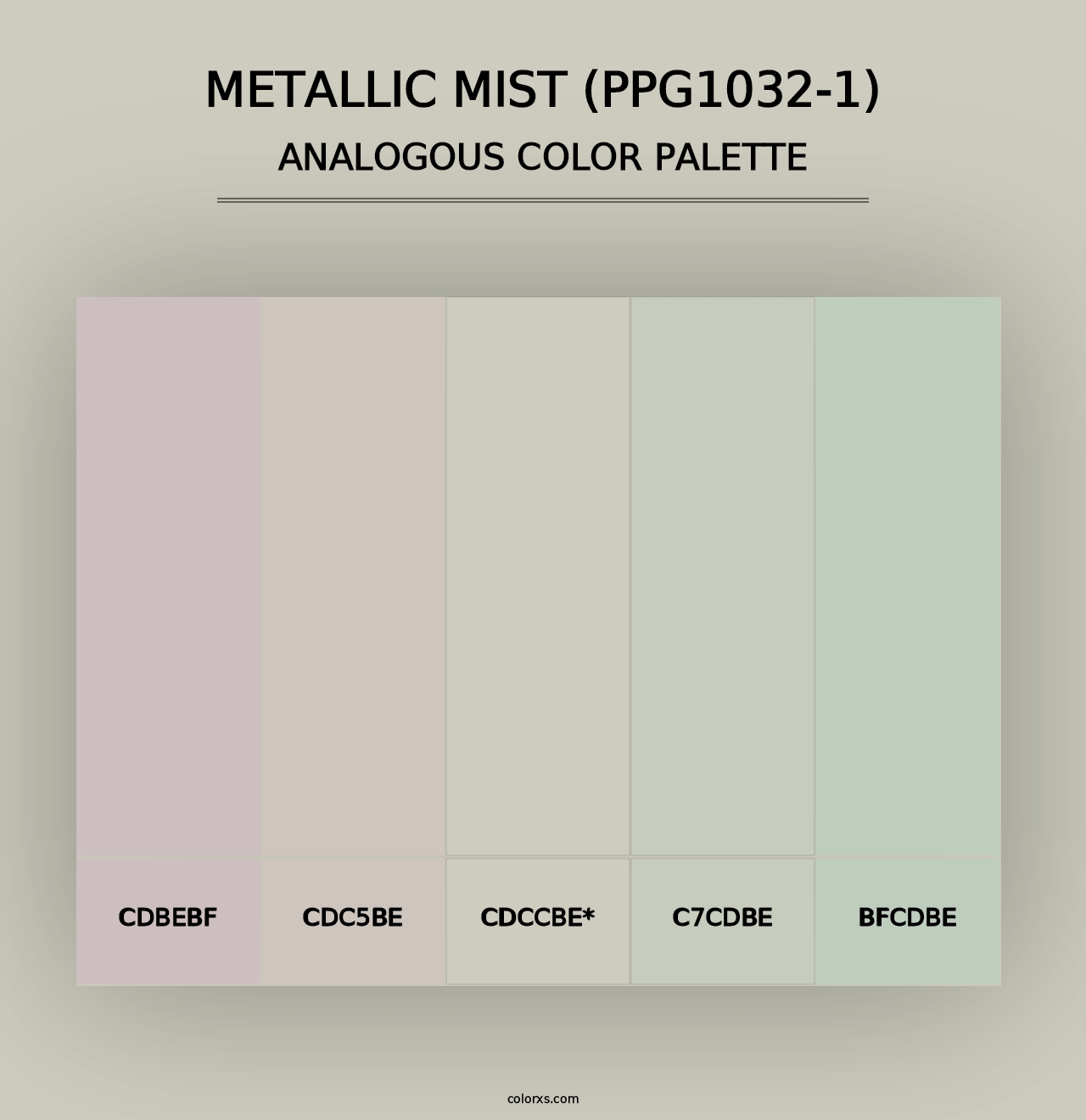 Metallic Mist (PPG1032-1) - Analogous Color Palette