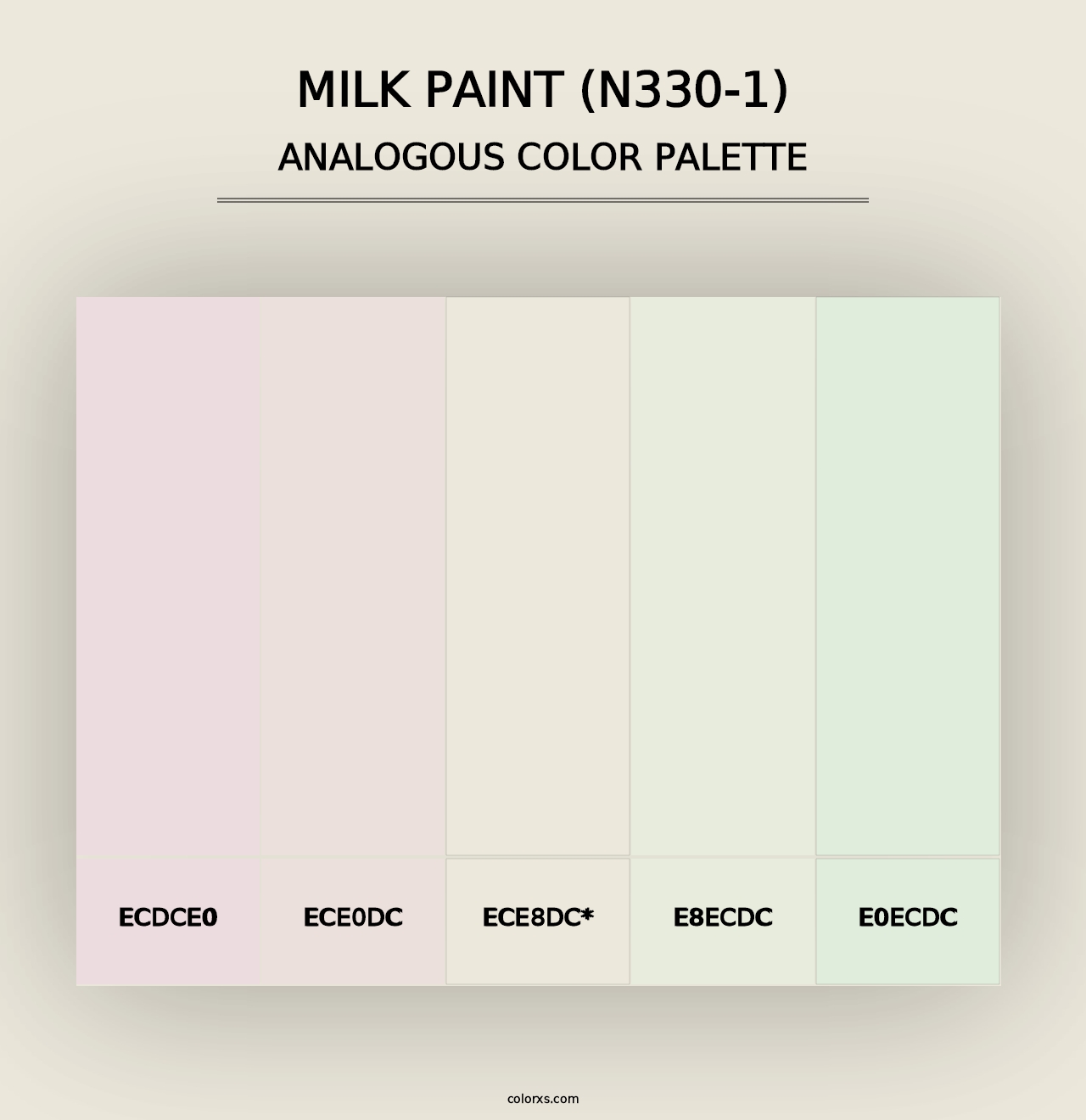 Milk Paint (N330-1) - Analogous Color Palette