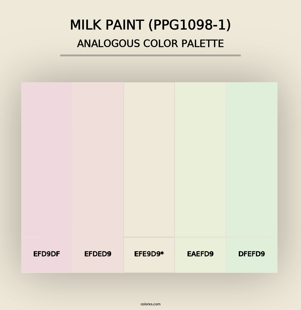 Milk Paint (PPG1098-1) - Analogous Color Palette