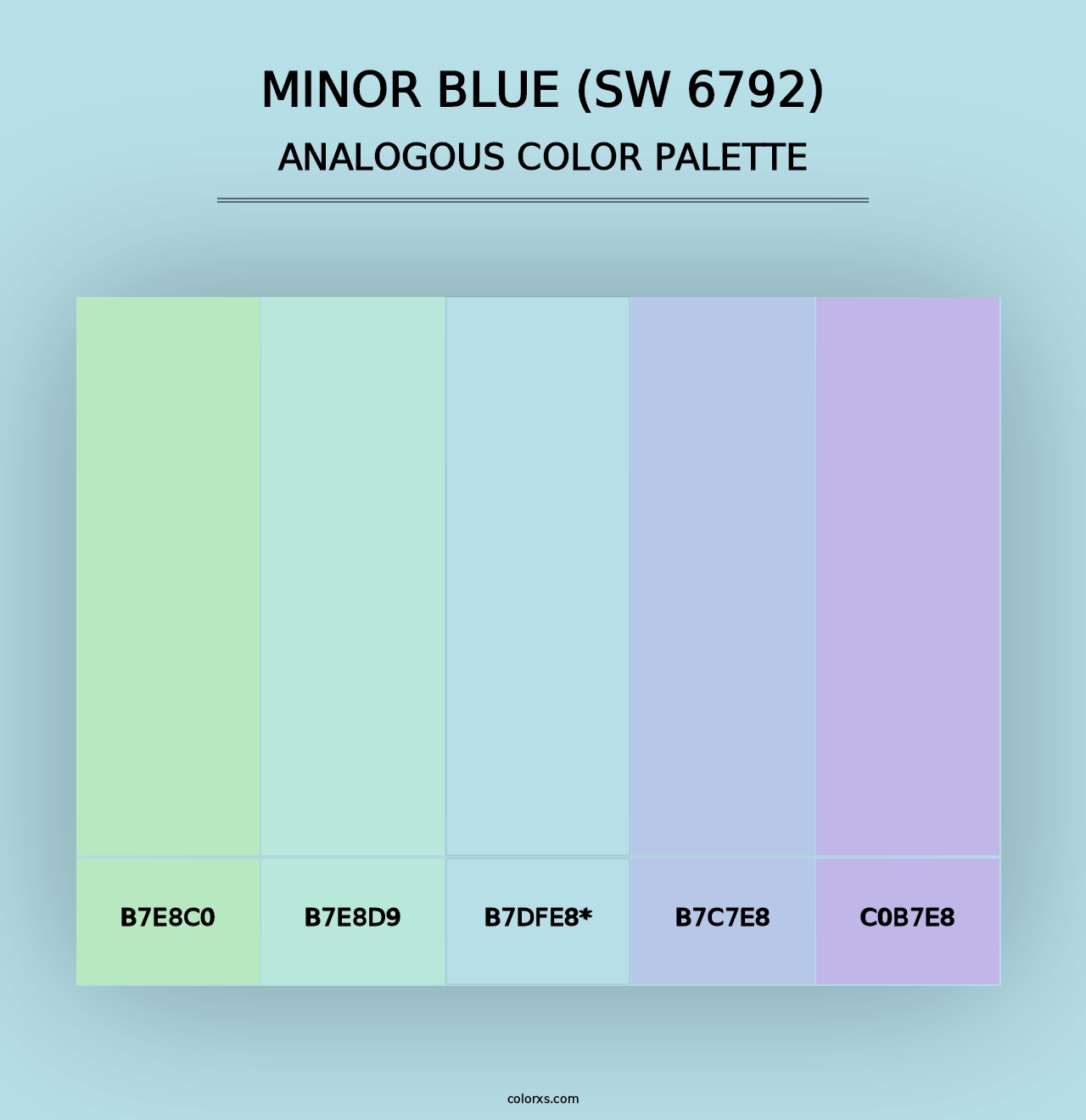 Minor Blue (SW 6792) - Analogous Color Palette