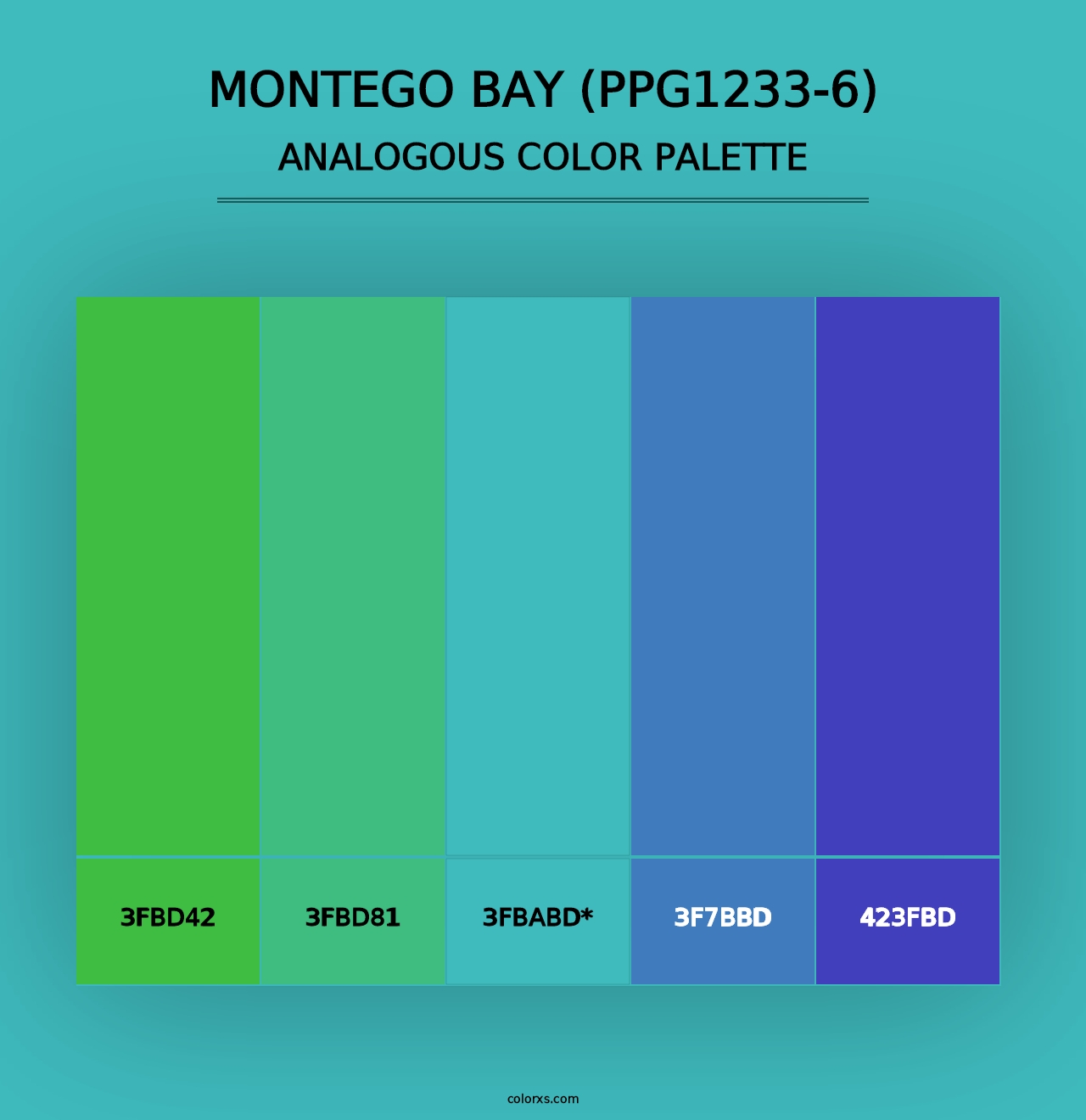 Montego Bay (PPG1233-6) - Analogous Color Palette