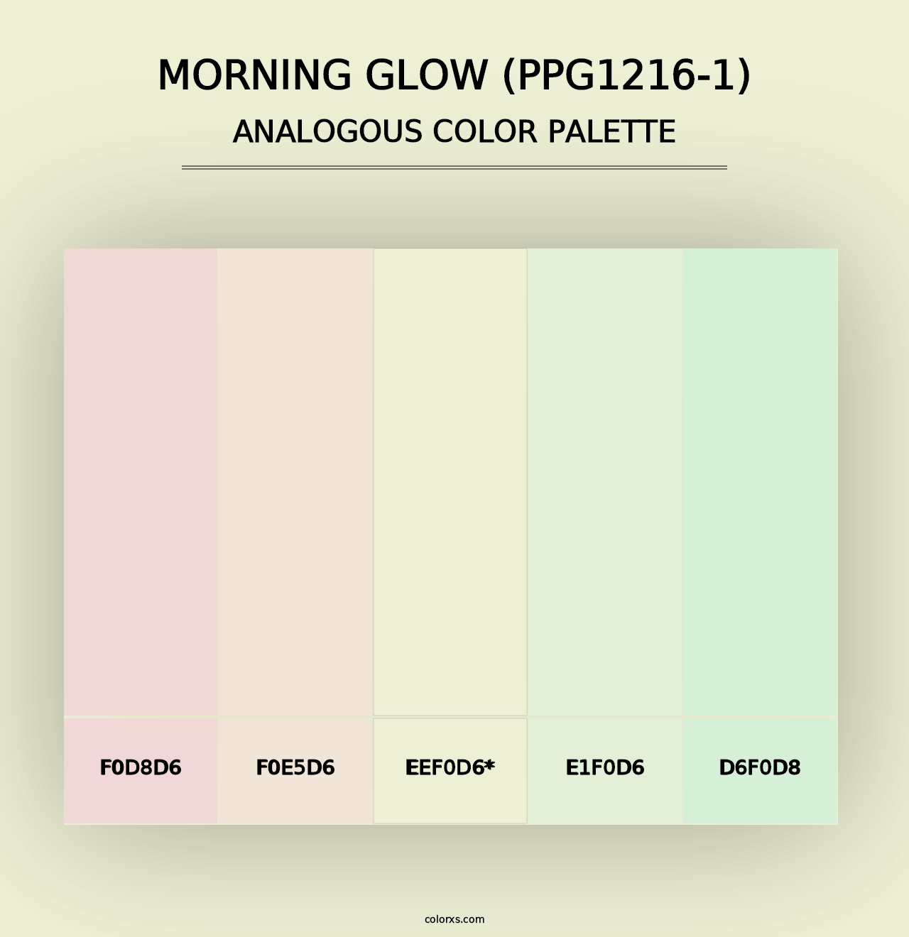 Morning Glow (PPG1216-1) - Analogous Color Palette