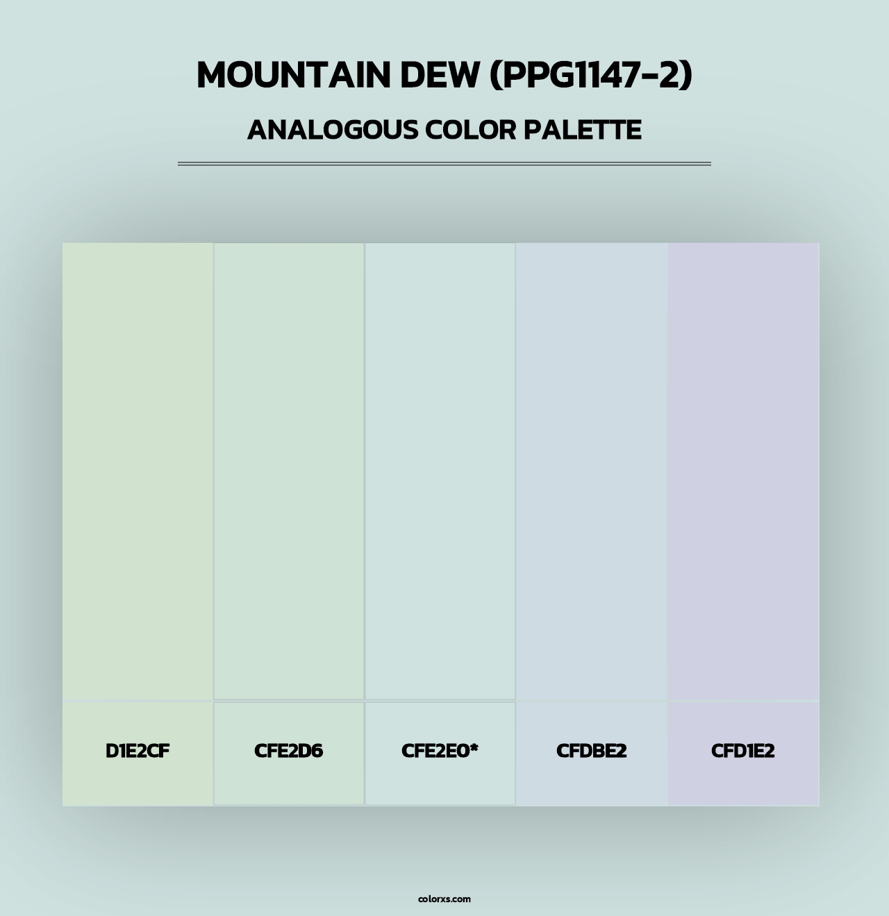 Mountain Dew (PPG1147-2) - Analogous Color Palette