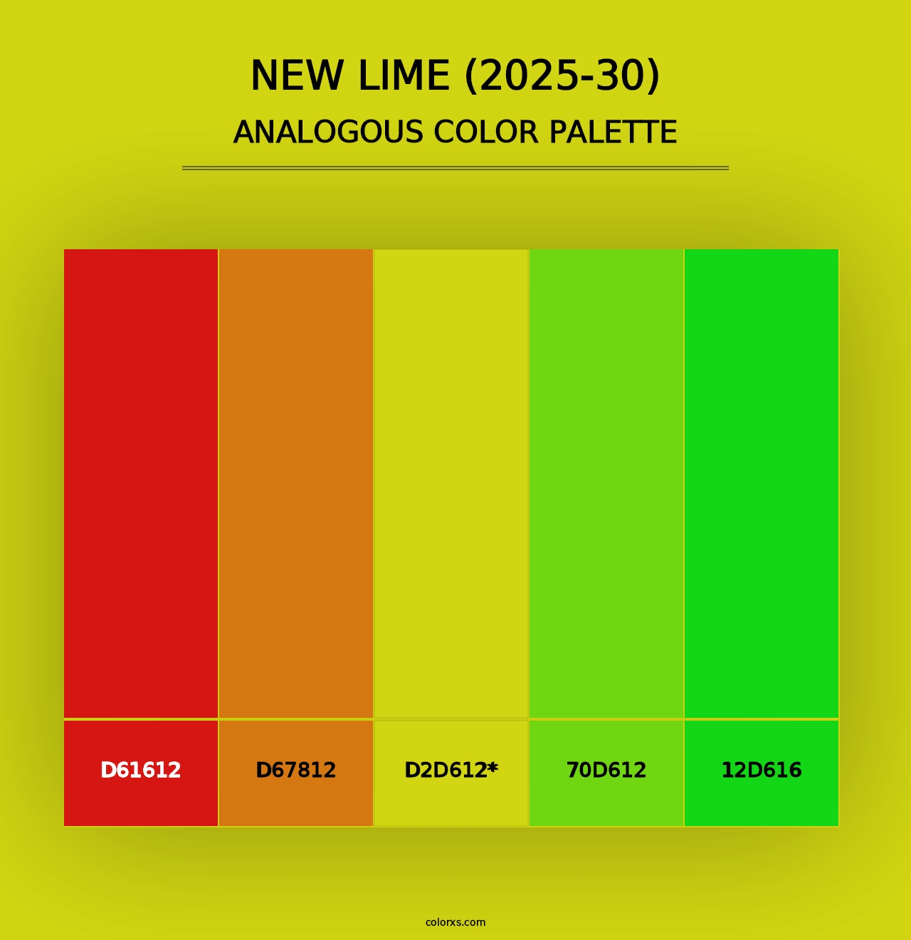 New Lime (2025-30) - Analogous Color Palette