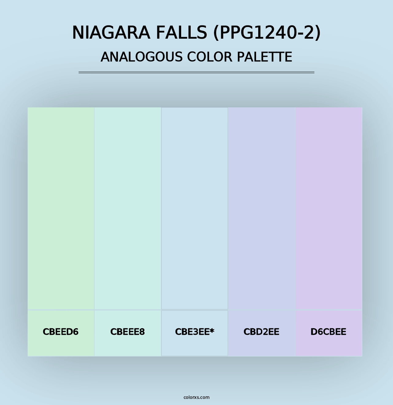 Niagara Falls (PPG1240-2) - Analogous Color Palette