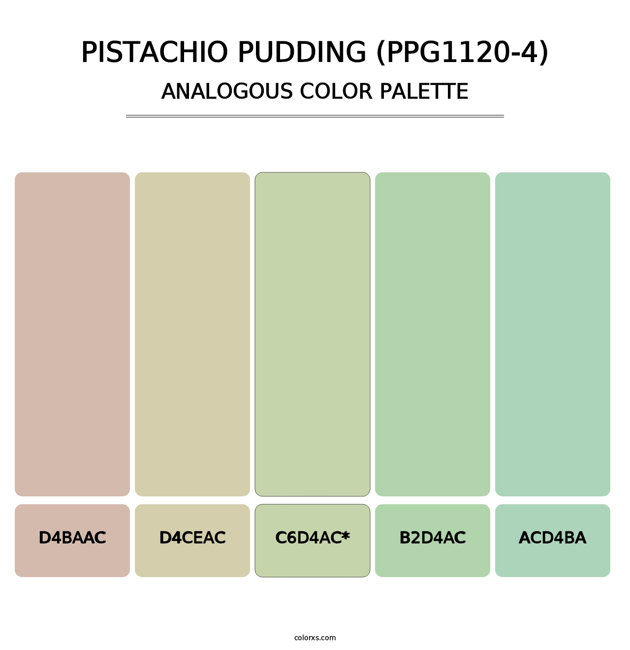 Pistachio Pudding (PPG1120-4) - Analogous Color Palette