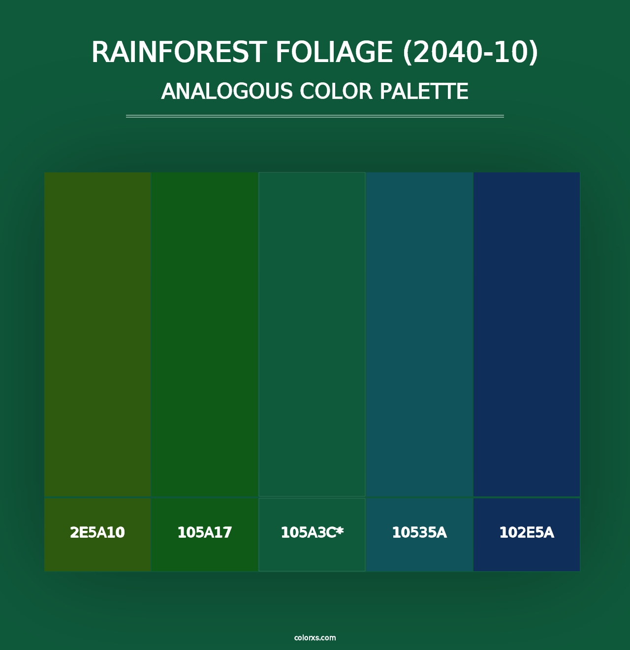 Rainforest Foliage (2040-10) - Analogous Color Palette