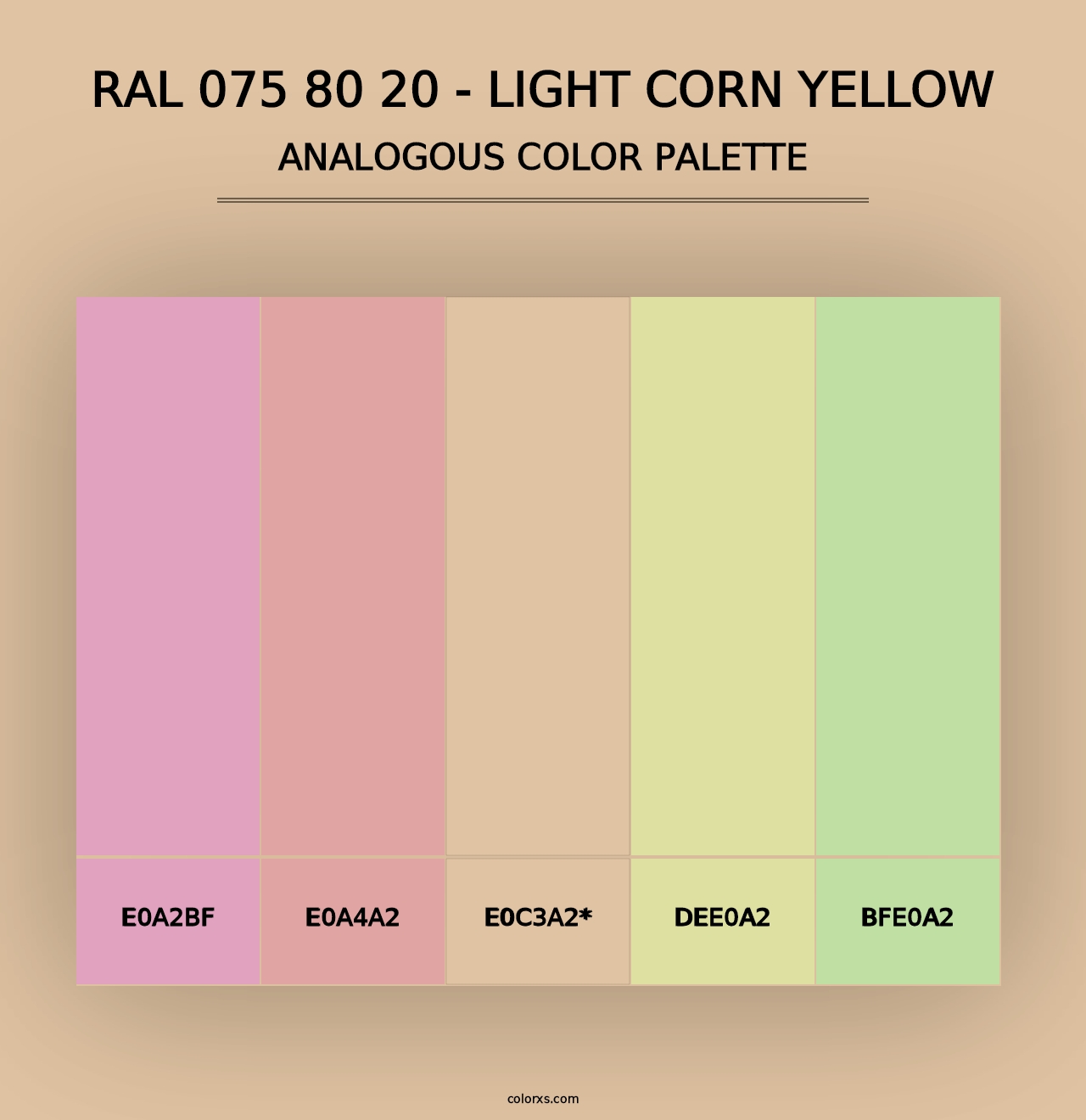 RAL 075 80 20 - Light Corn Yellow - Analogous Color Palette