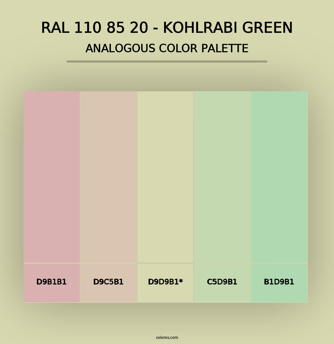 RAL 110 85 20 - Kohlrabi Green - Analogous Color Palette