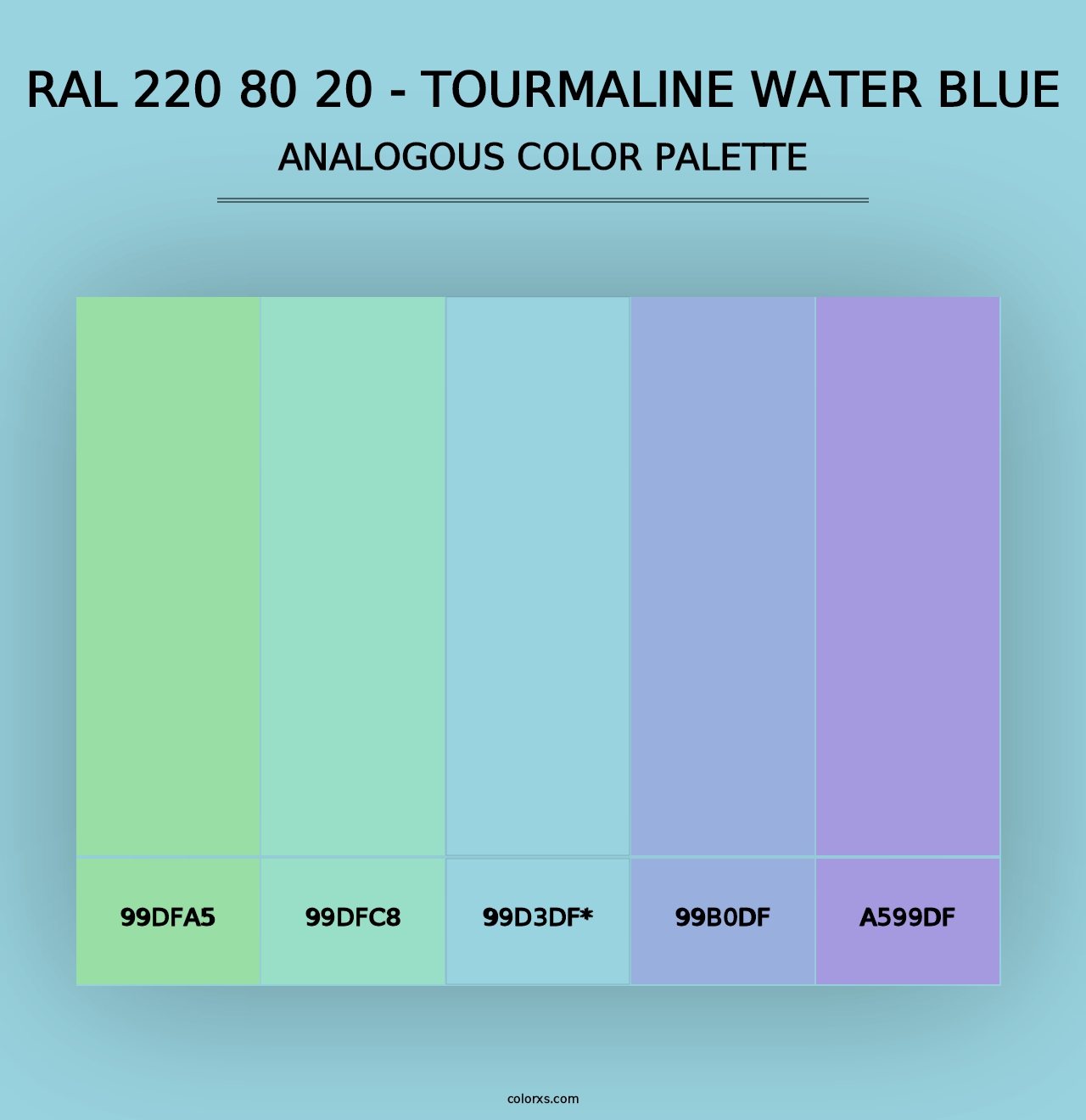 RAL 220 80 20 - Tourmaline Water Blue - Analogous Color Palette