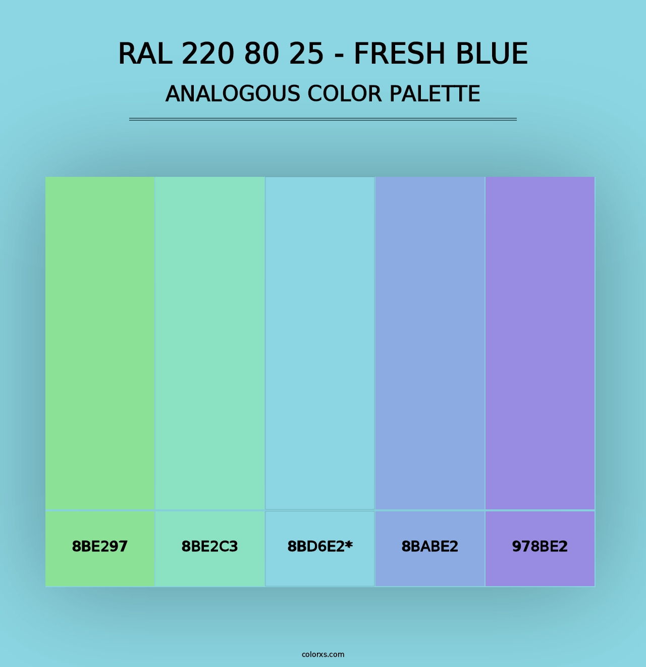 RAL 220 80 25 - Fresh Blue - Analogous Color Palette