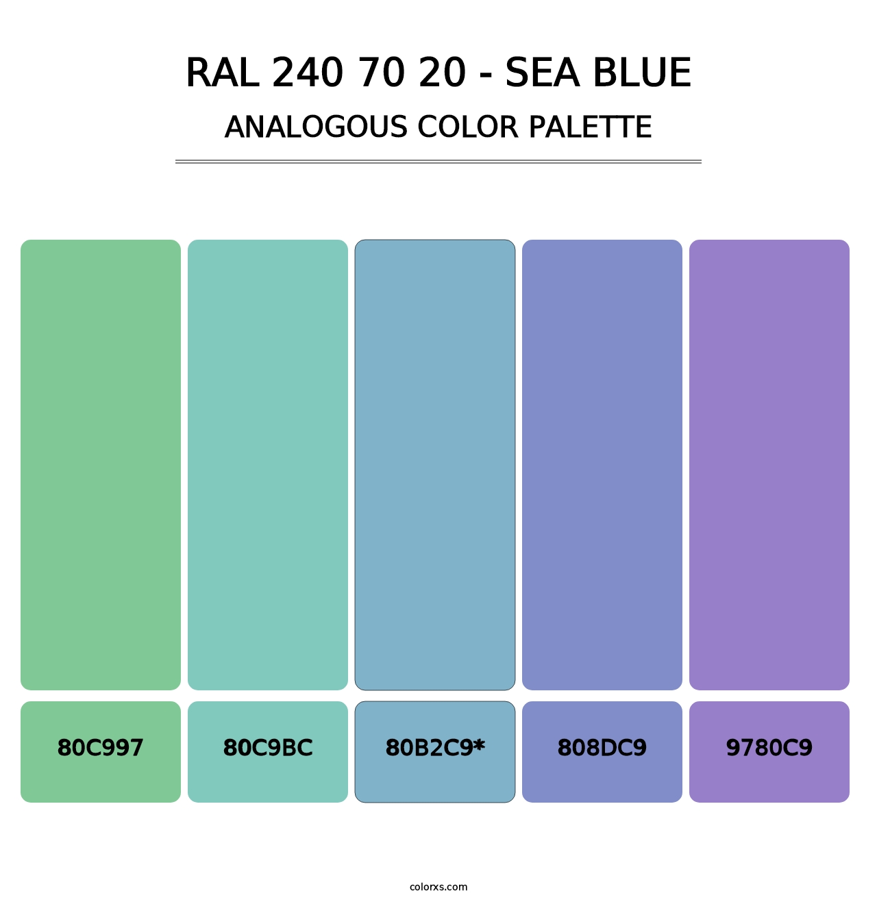 RAL 240 70 20 - Sea Blue - Analogous Color Palette