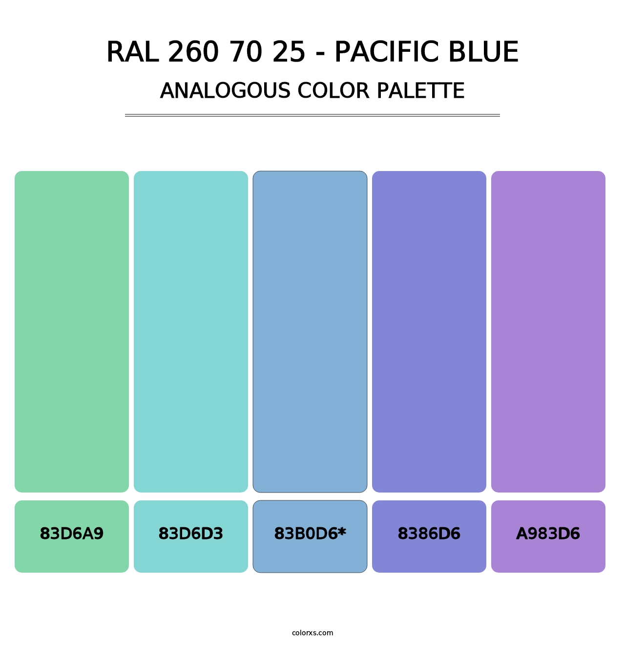 RAL 260 70 25 - Pacific Blue - Analogous Color Palette