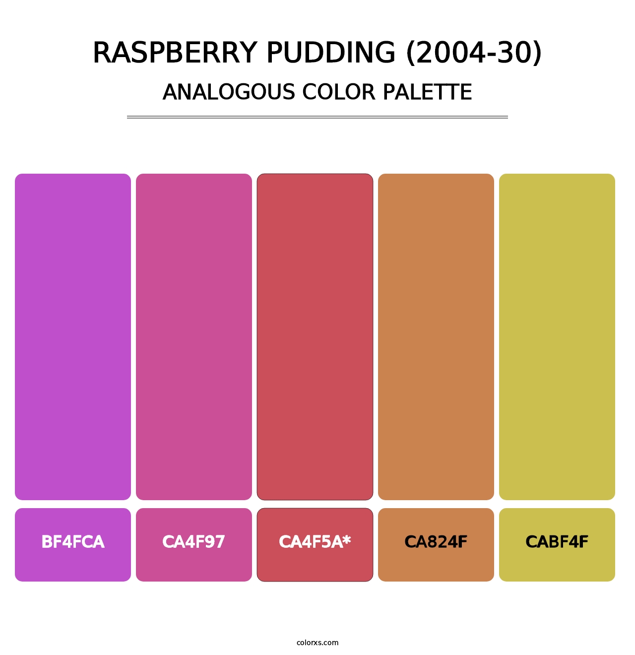 Raspberry Pudding (2004-30) - Analogous Color Palette