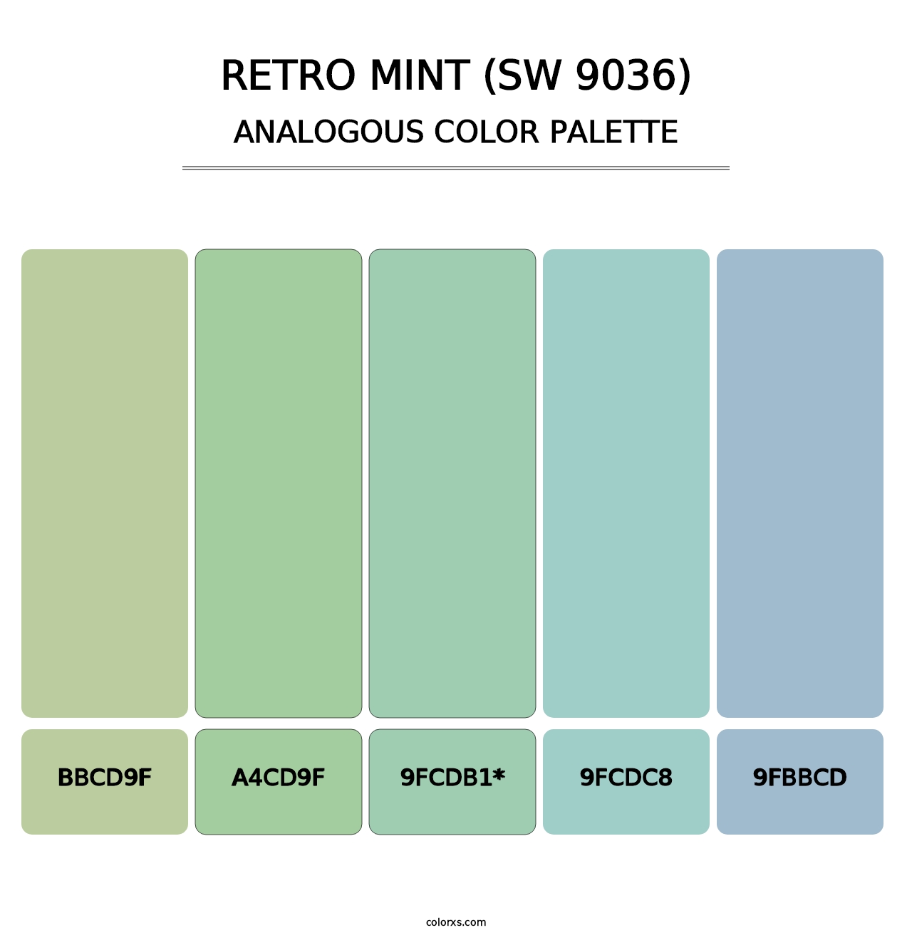 Retro Mint (SW 9036) - Analogous Color Palette