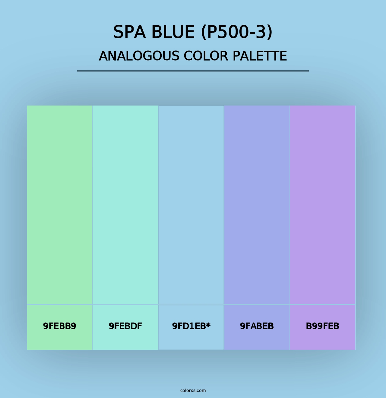 Spa Blue (P500-3) - Analogous Color Palette