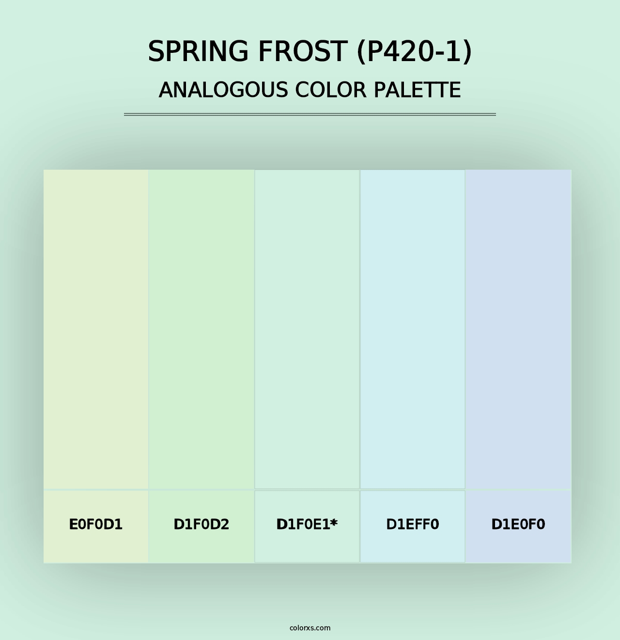 Spring Frost (P420-1) - Analogous Color Palette