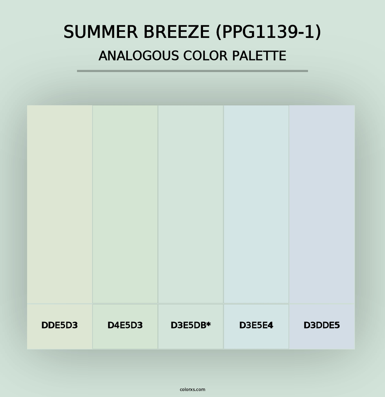 Summer Breeze (PPG1139-1) - Analogous Color Palette