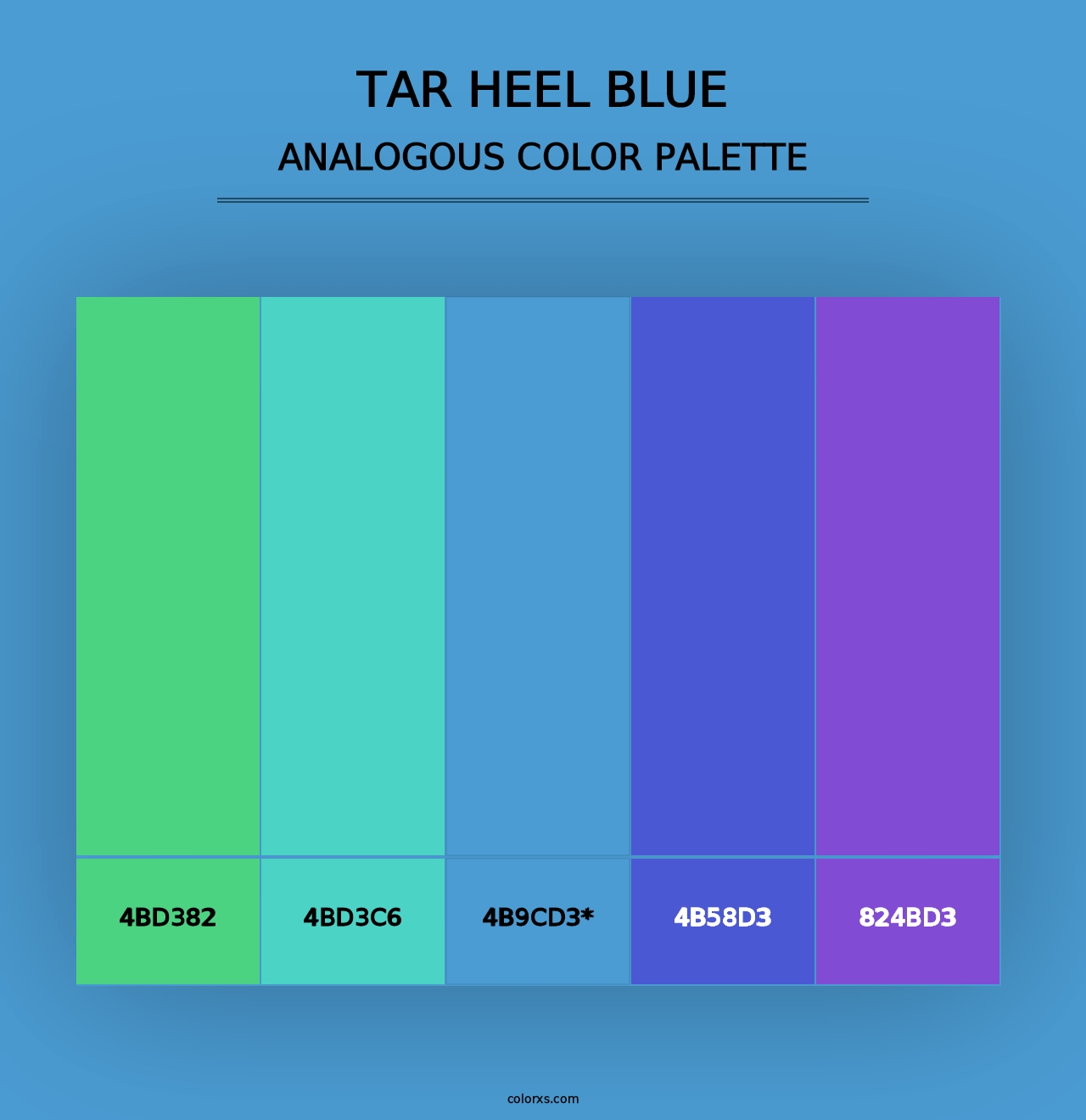 Tar Heel Blue - Analogous Color Palette