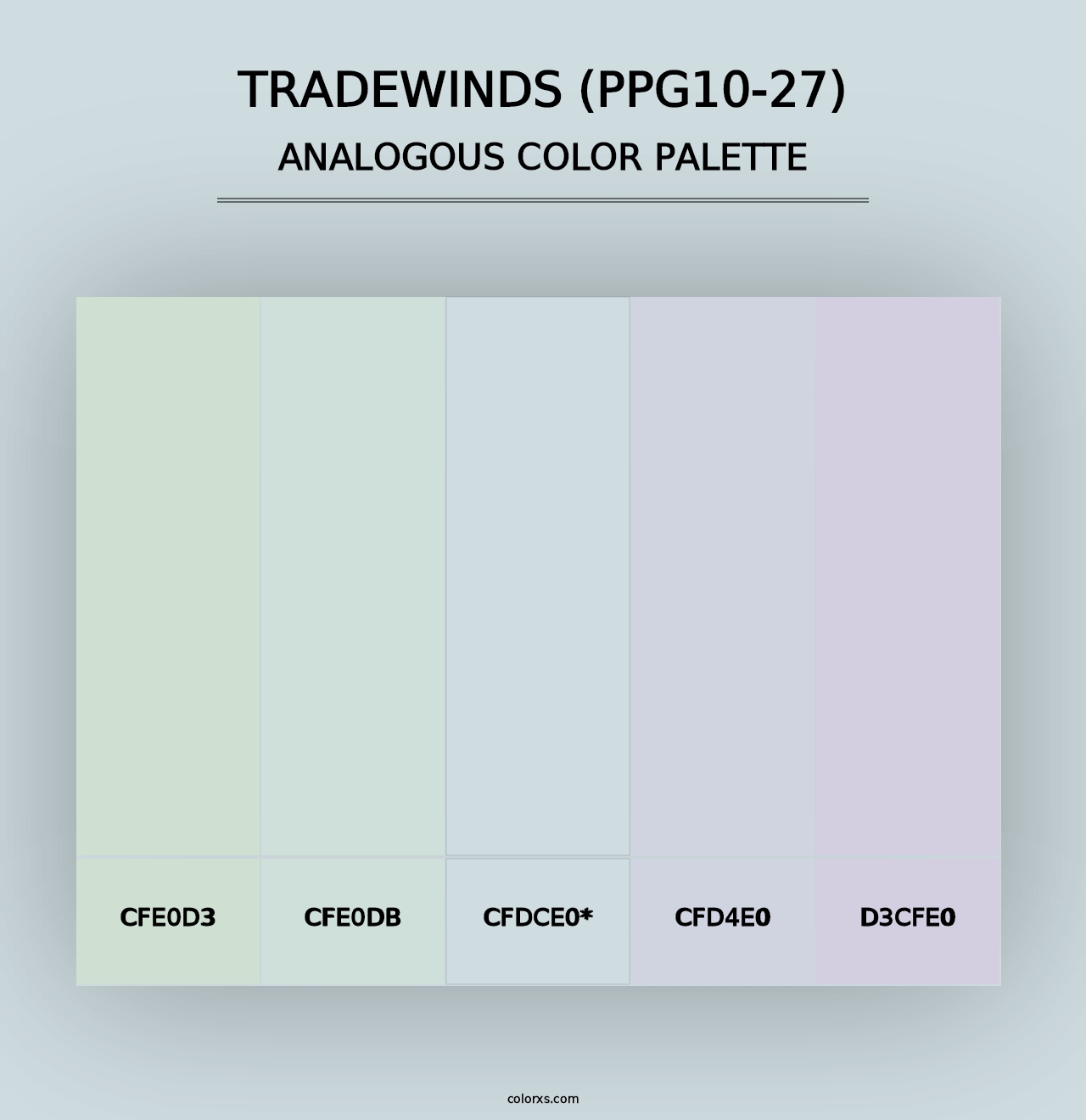 Tradewinds (PPG10-27) - Analogous Color Palette