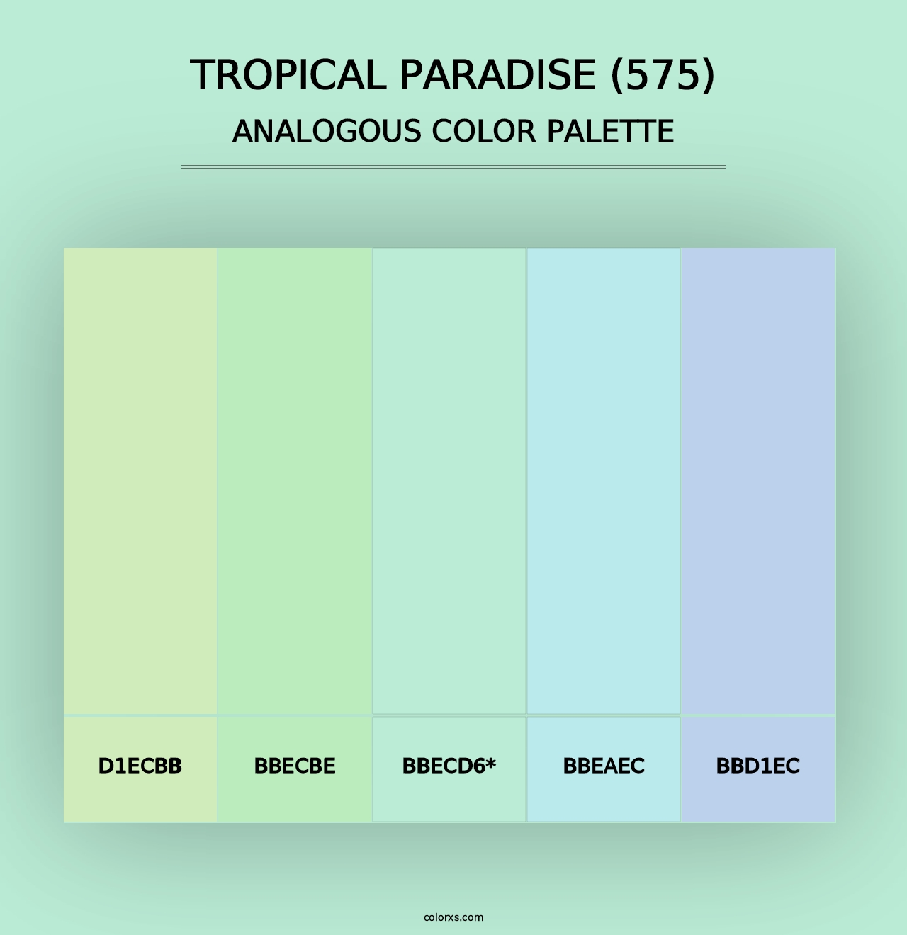 Tropical Paradise (575) - Analogous Color Palette