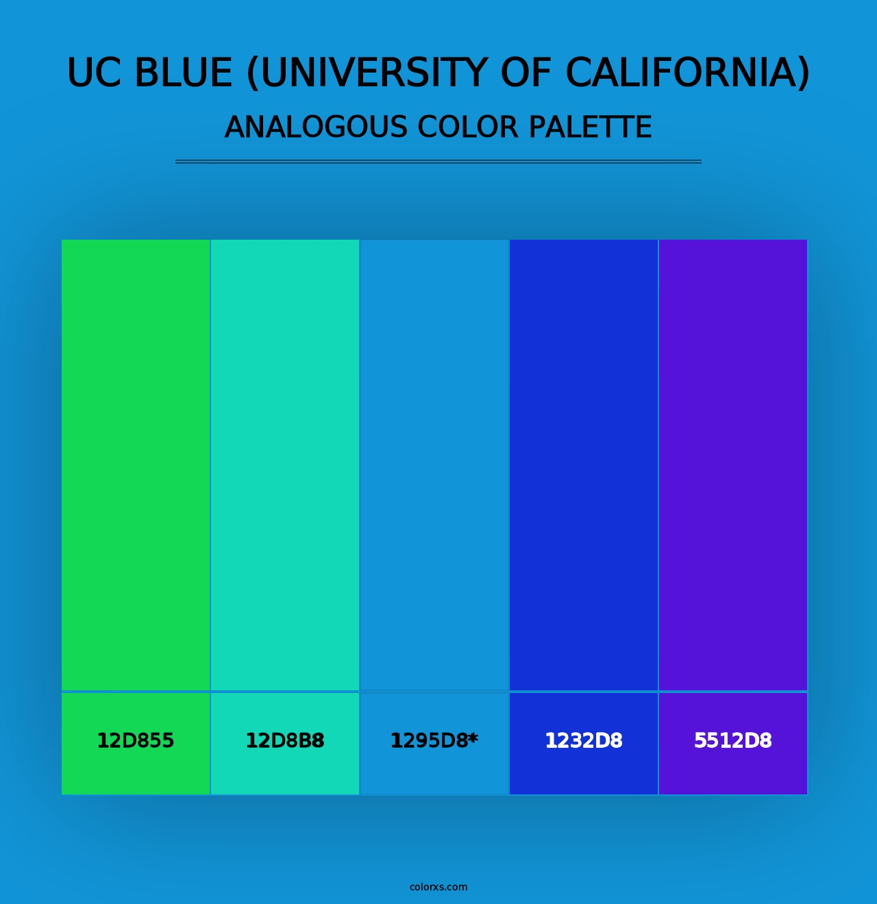 UC Blue (University of California) - Analogous Color Palette