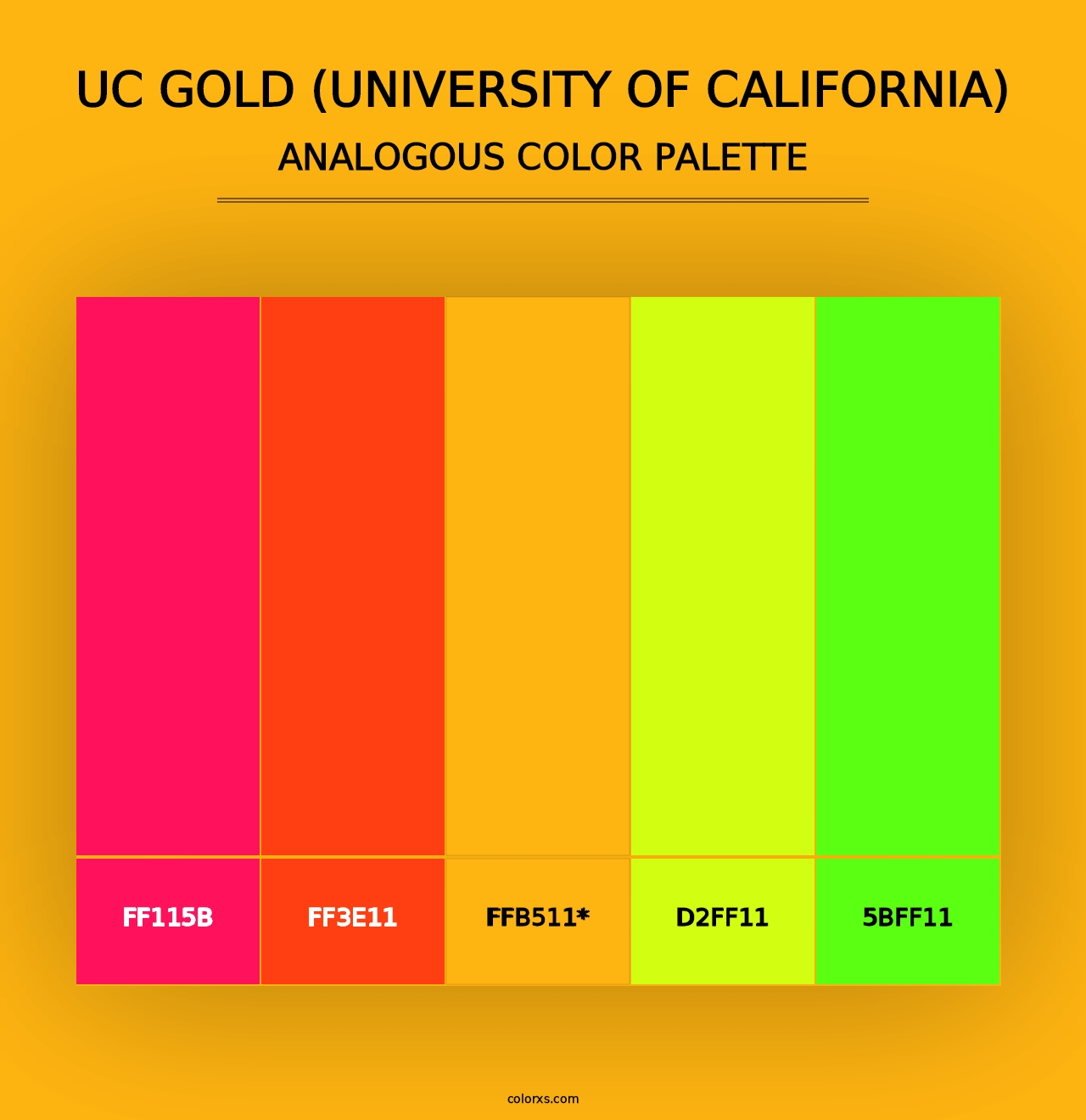 UC Gold (University of California) - Analogous Color Palette