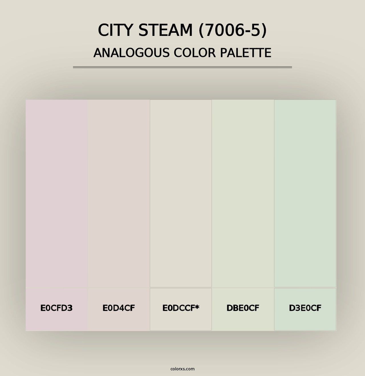 City Steam (7006-5) - Analogous Color Palette