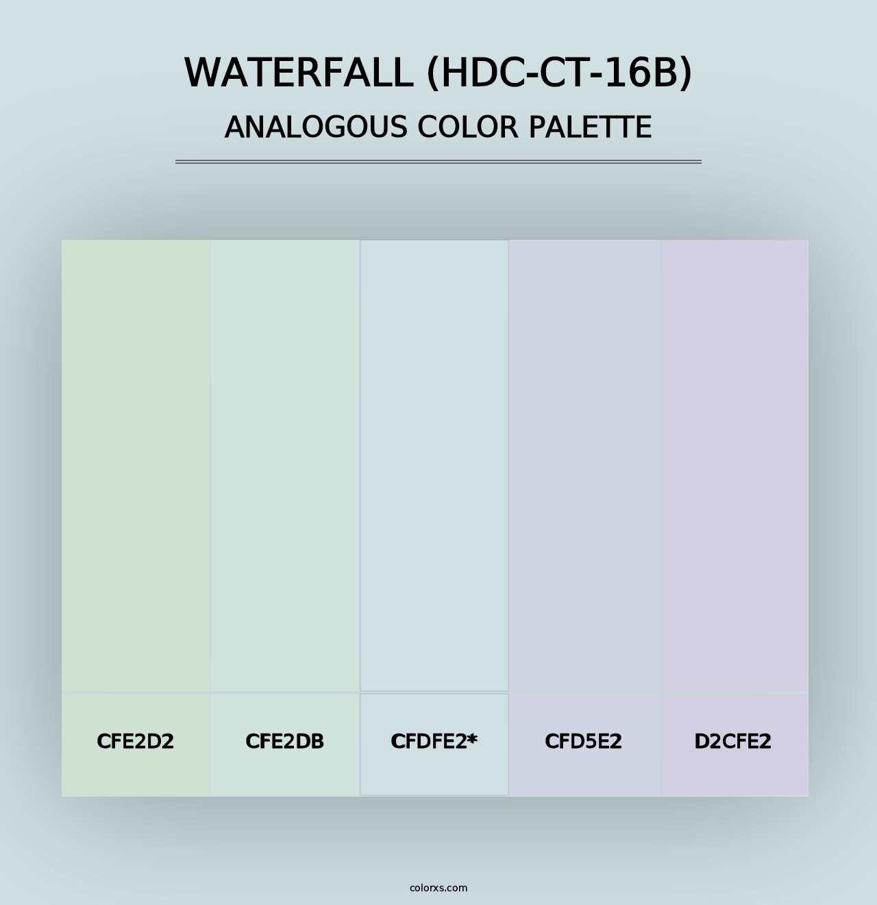 Waterfall (HDC-CT-16B) - Analogous Color Palette