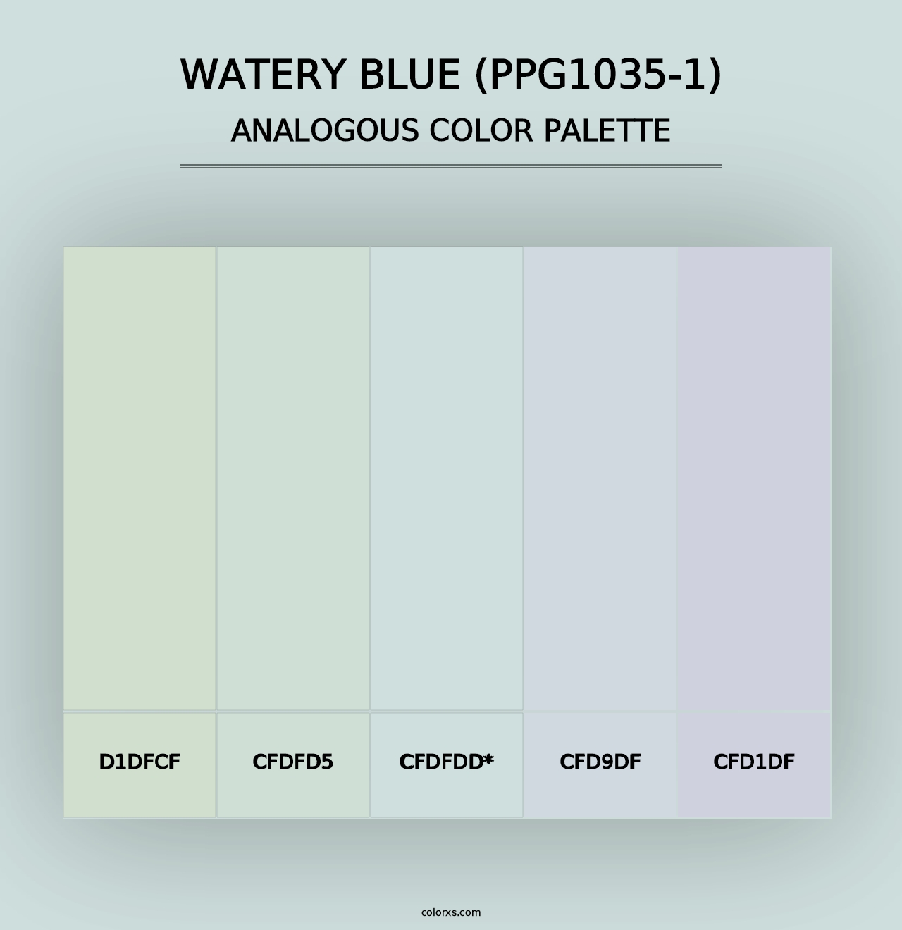 Watery Blue (PPG1035-1) - Analogous Color Palette