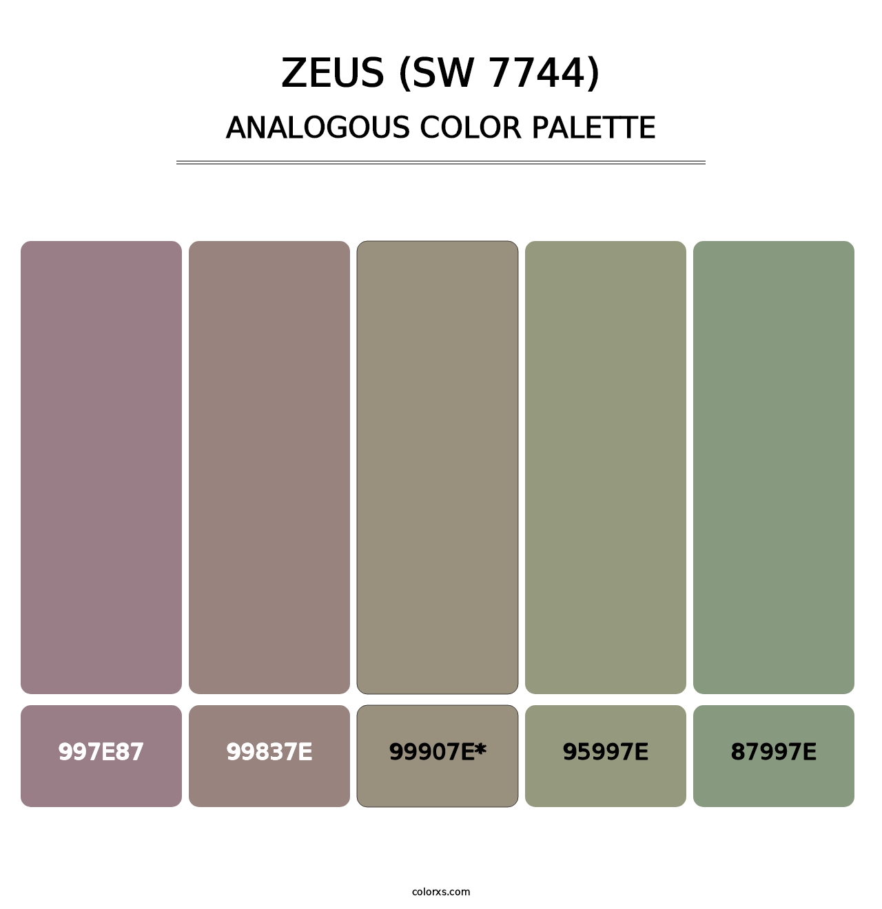 Zeus (SW 7744) - Analogous Color Palette