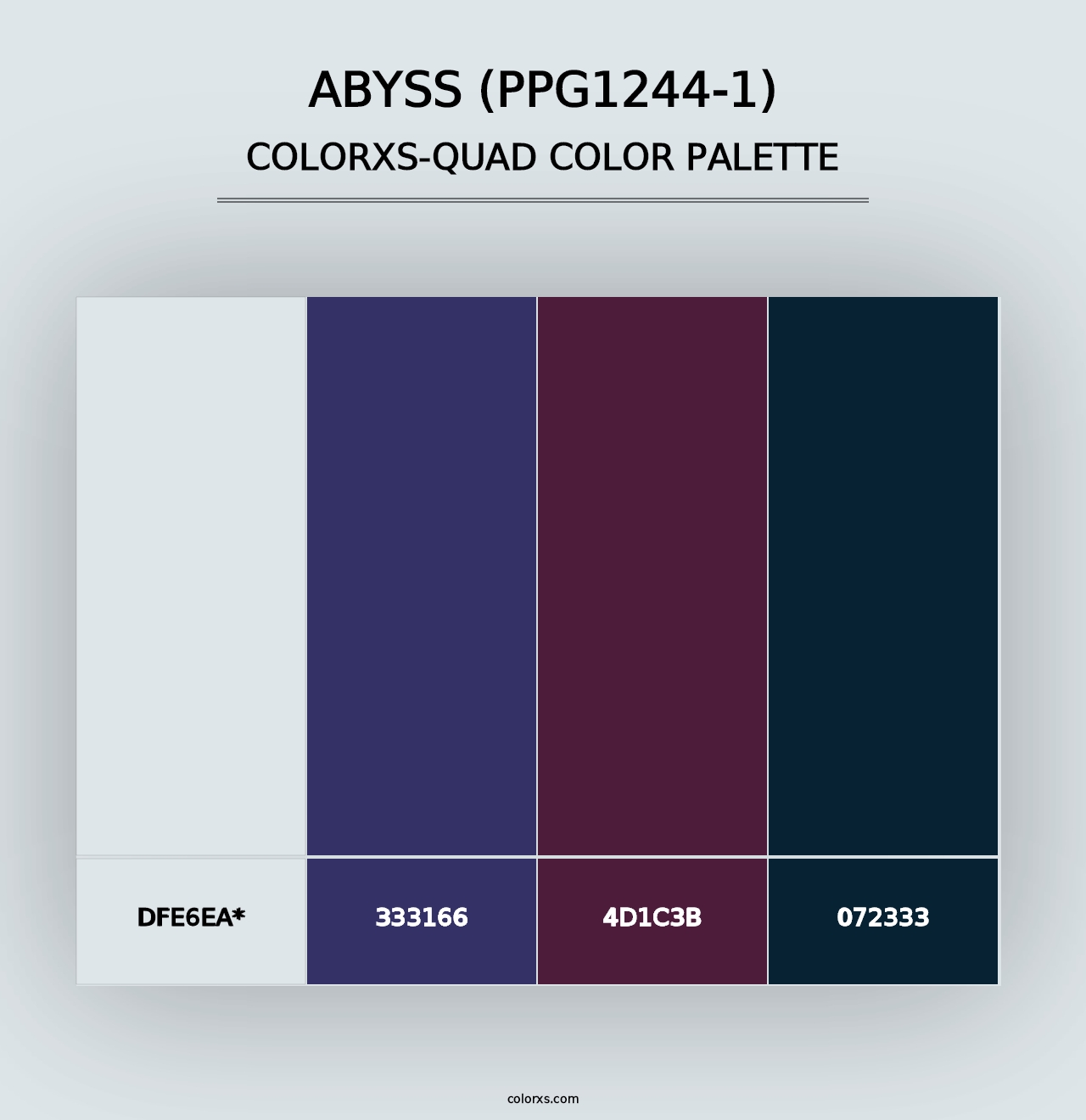 Abyss (PPG1244-1) - Colorxs Quad Palette