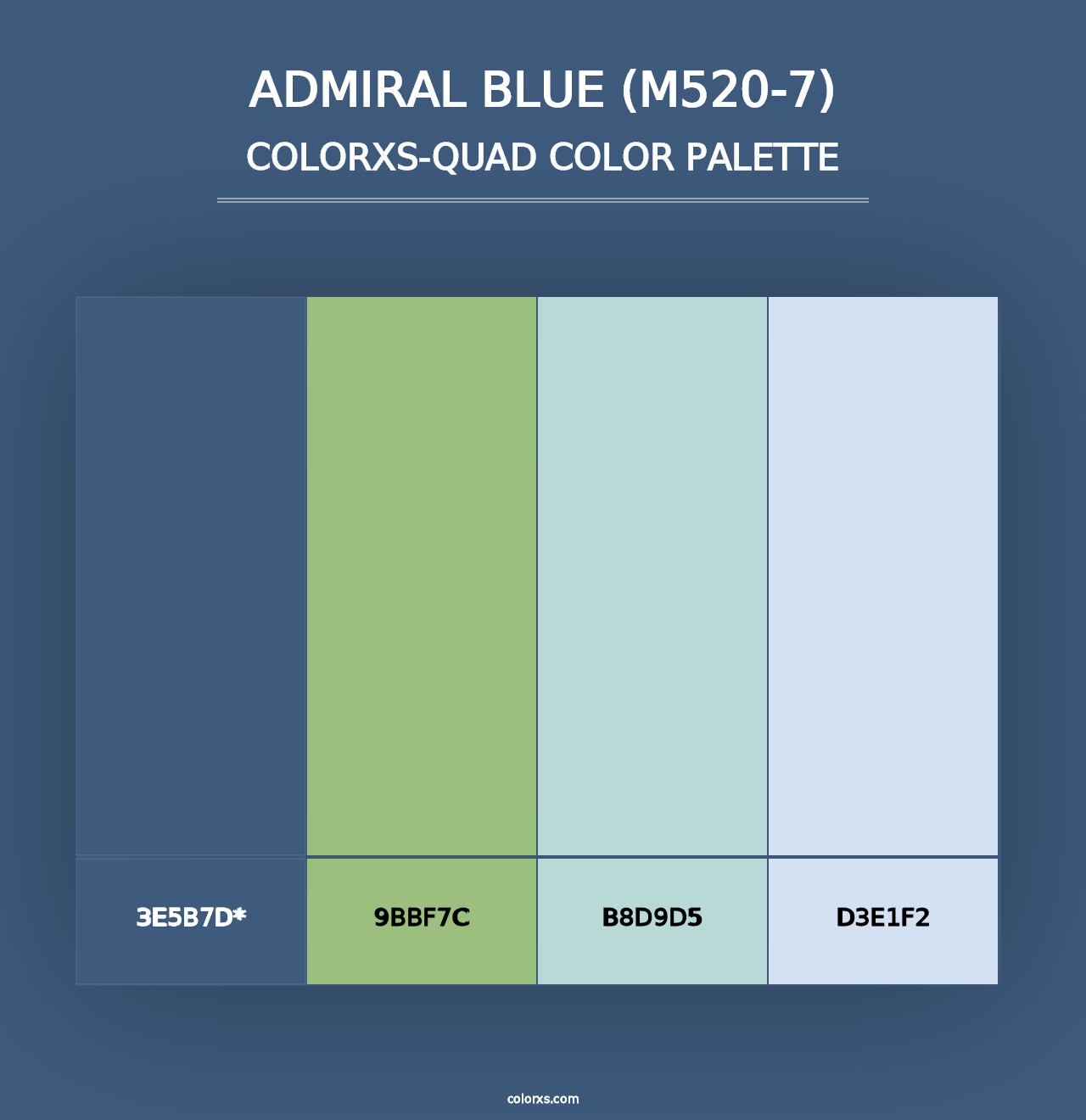 Admiral Blue (M520-7) - Colorxs Quad Palette