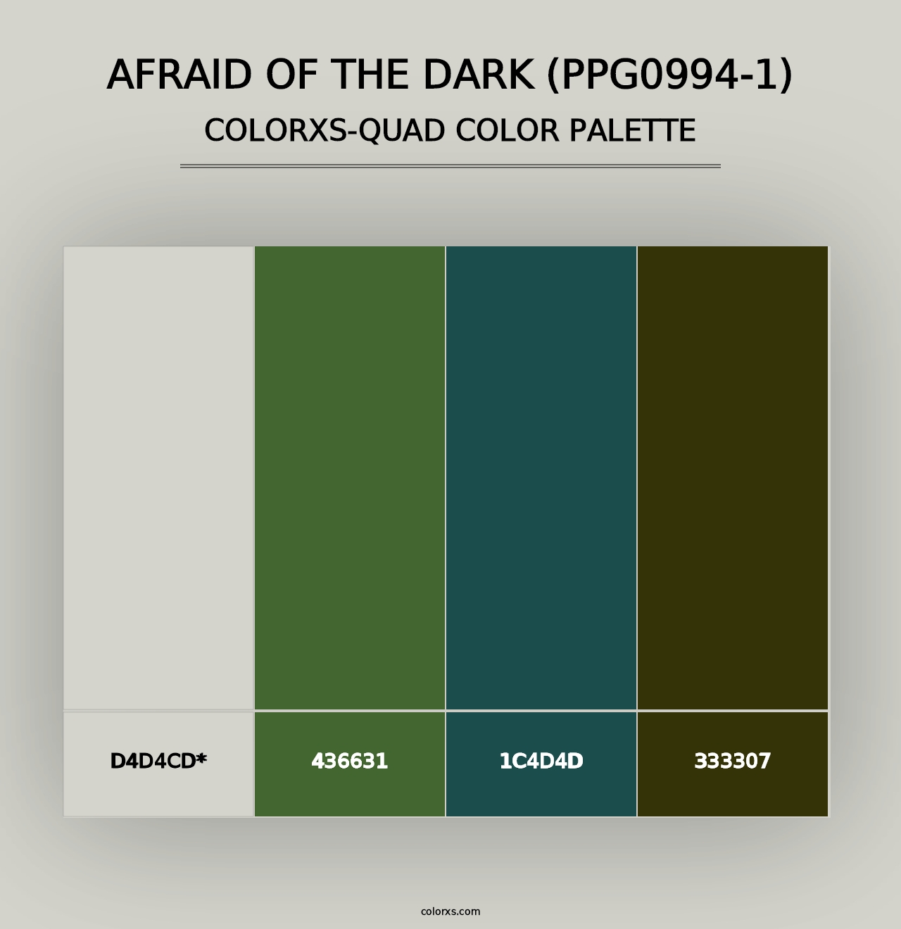 Afraid Of The Dark (PPG0994-1) - Colorxs Quad Palette