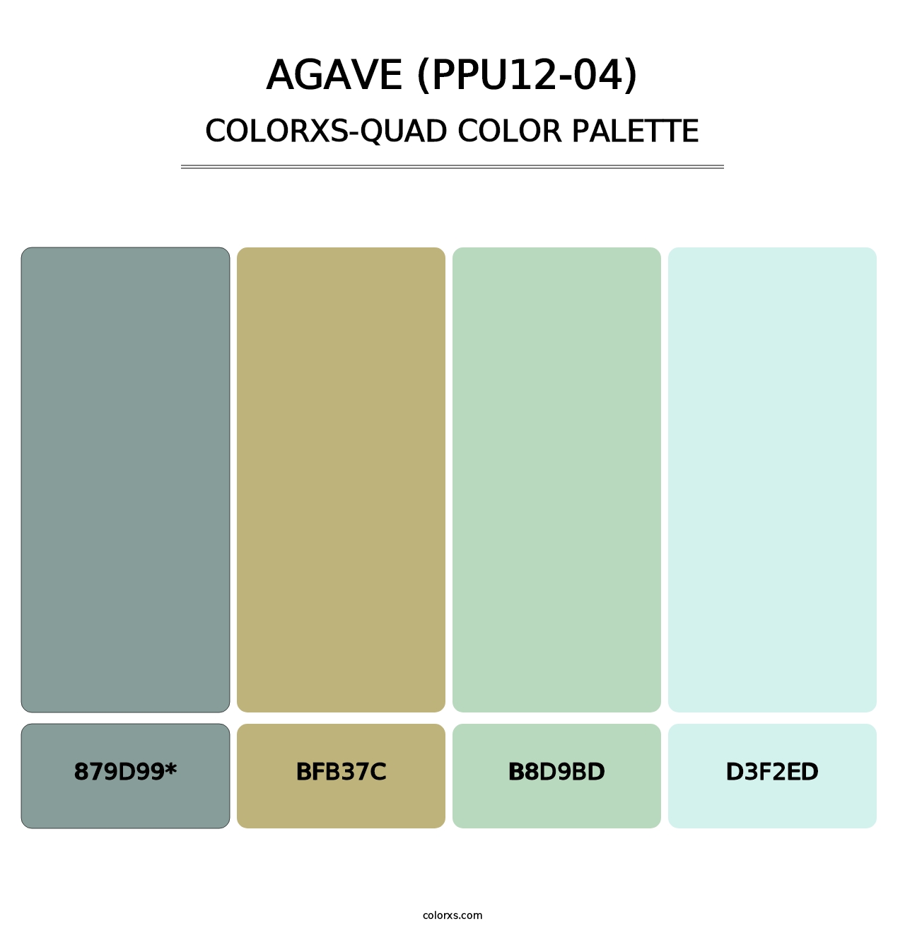 Agave (PPU12-04) - Colorxs Quad Palette