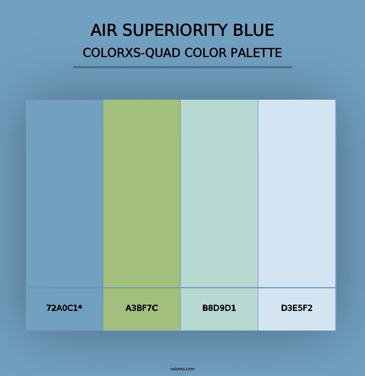 Air Superiority Blue - Colorxs Quad Palette