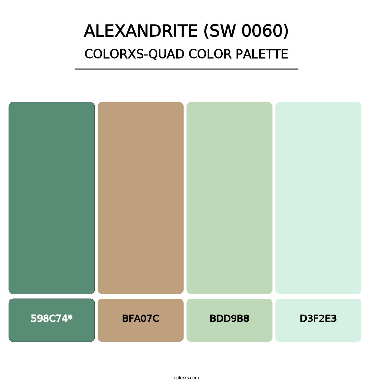 Alexandrite (SW 0060) - Colorxs Quad Palette