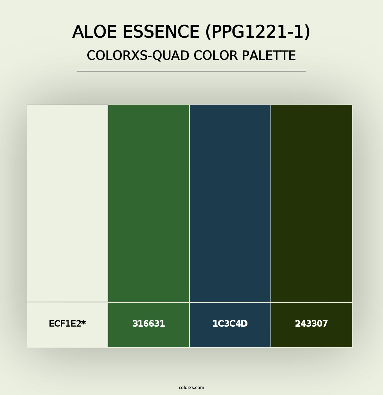 Aloe Essence (PPG1221-1) - Colorxs Quad Palette