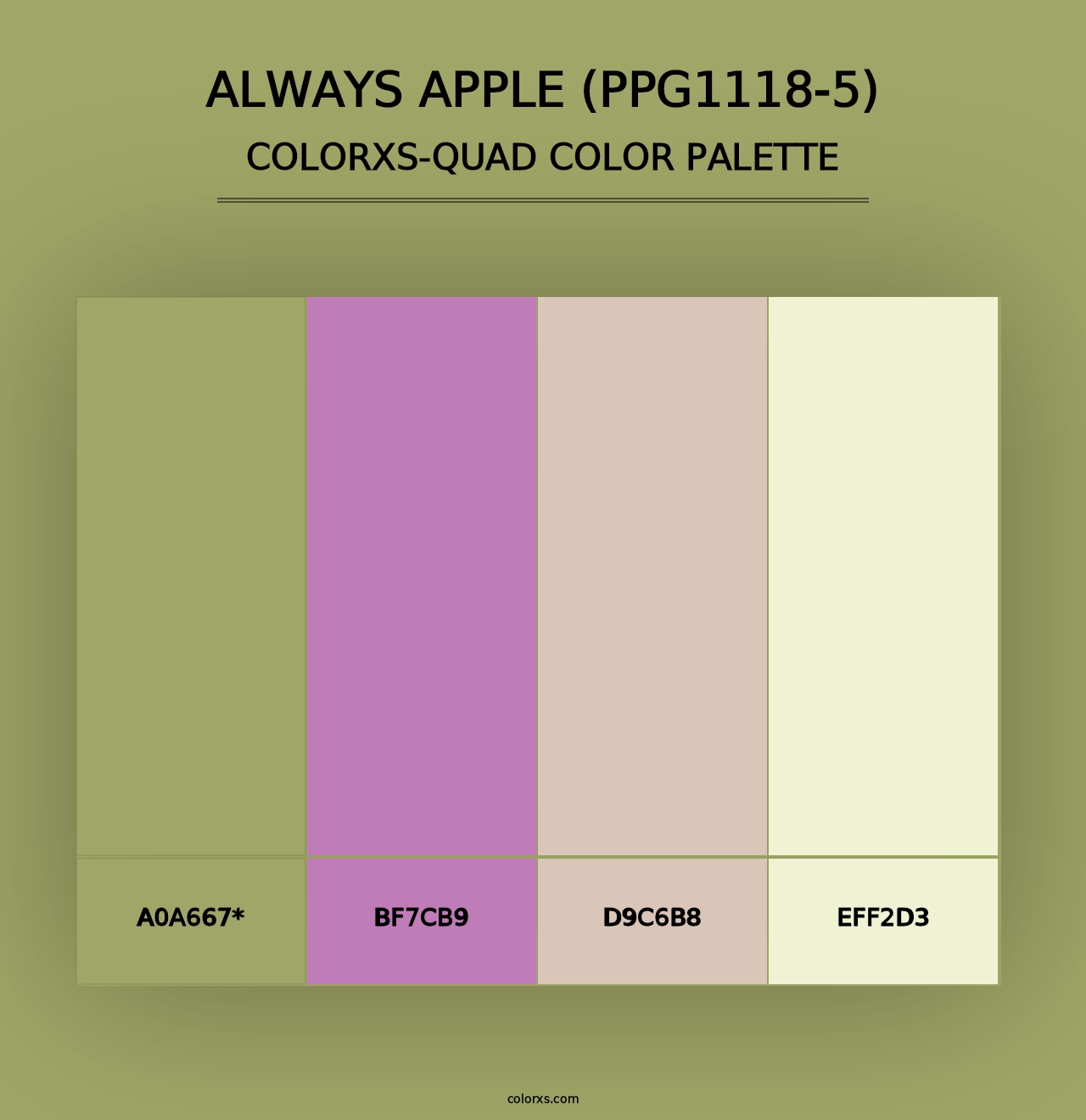 Always Apple (PPG1118-5) - Colorxs Quad Palette