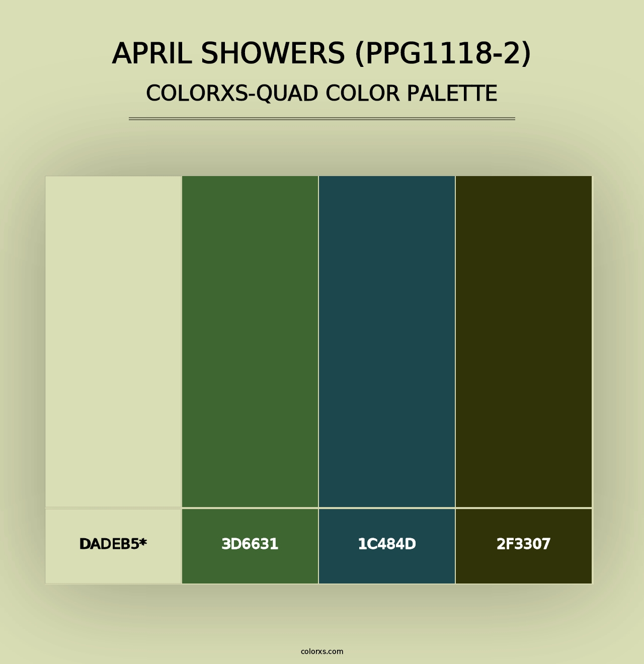 April Showers (PPG1118-2) - Colorxs Quad Palette