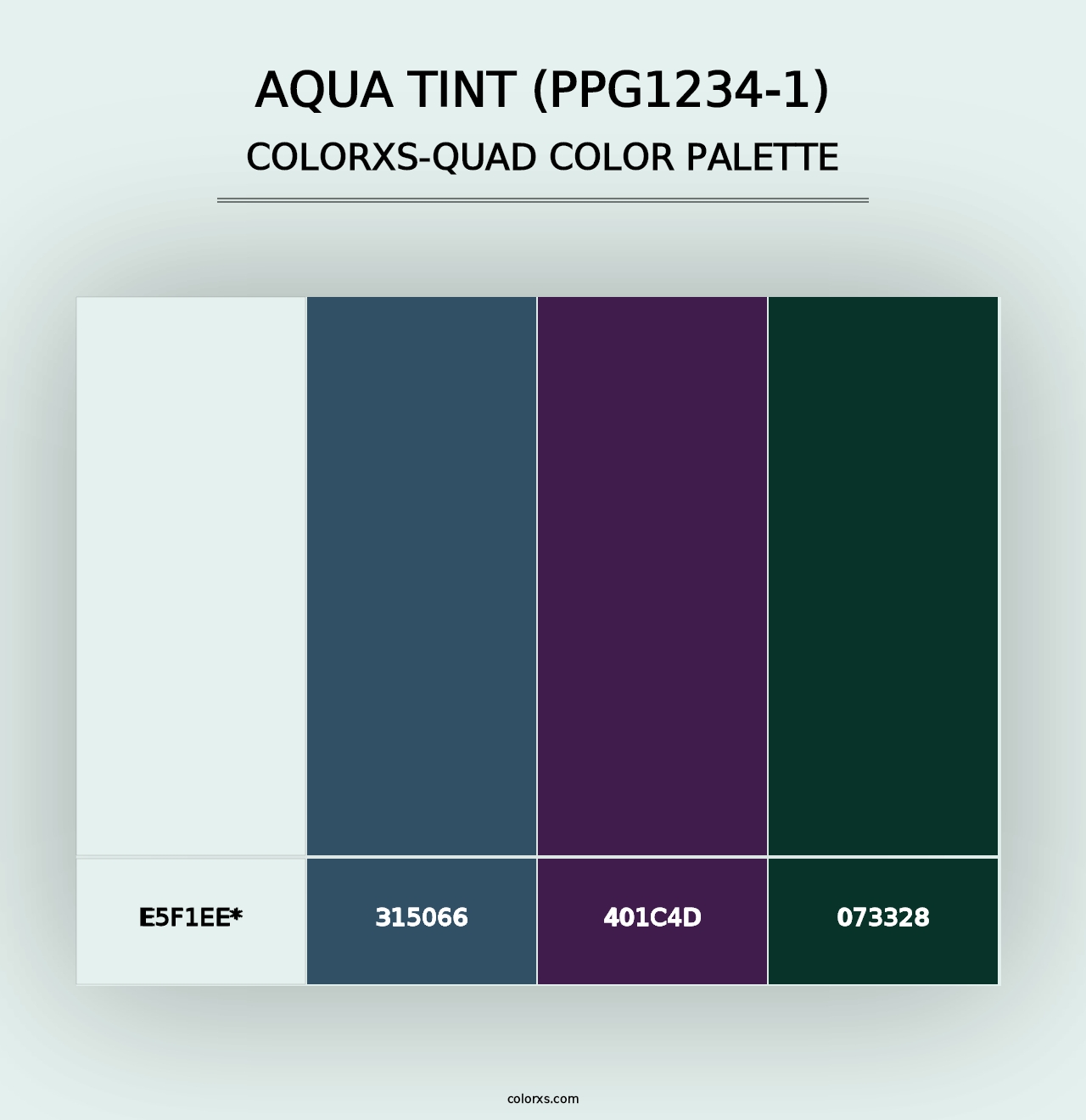 Aqua Tint (PPG1234-1) - Colorxs Quad Palette