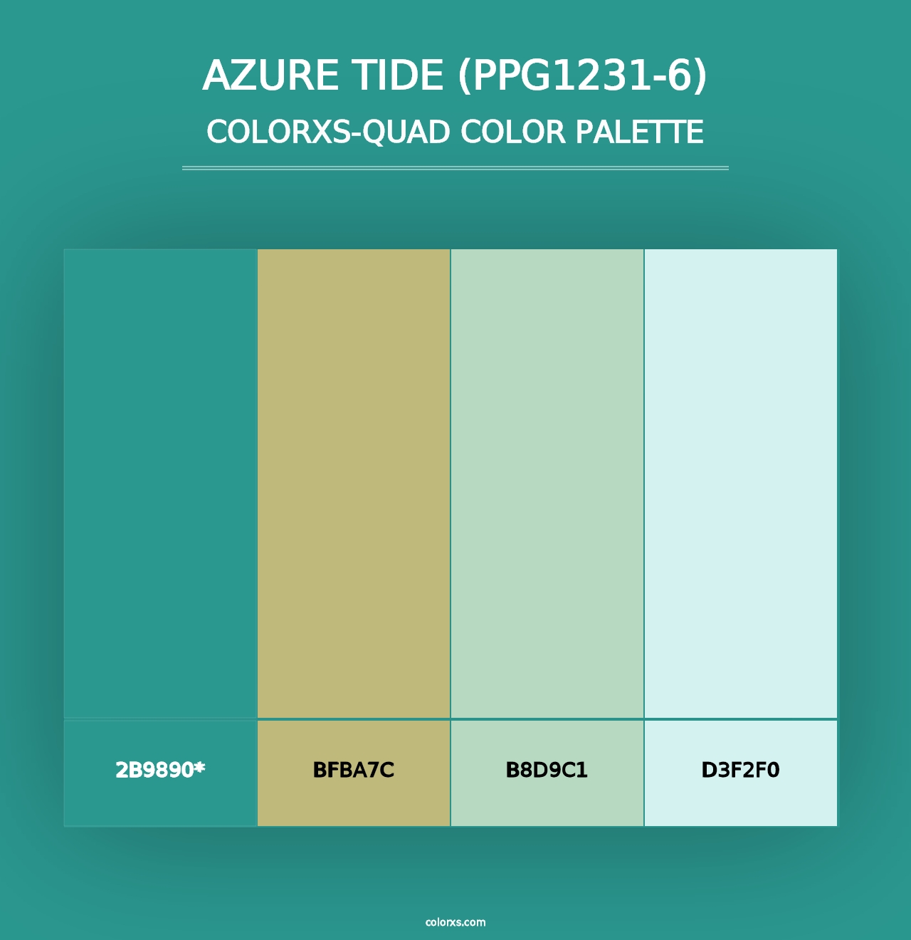 Azure Tide (PPG1231-6) - Colorxs Quad Palette