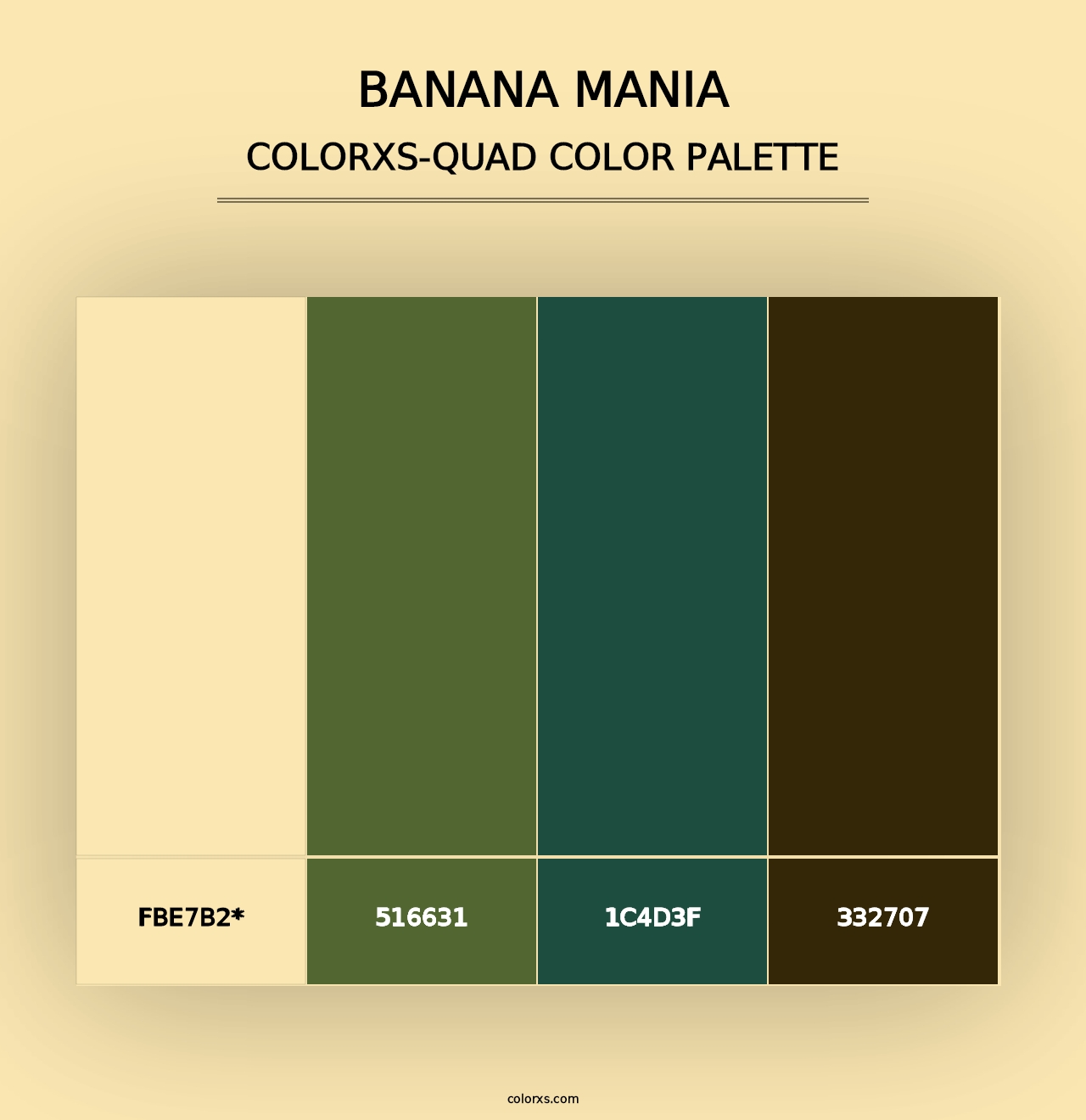 Banana Mania - Colorxs Quad Palette