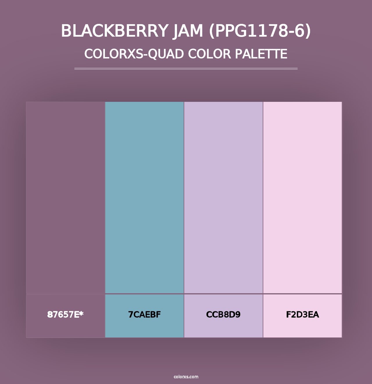 Blackberry Jam (PPG1178-6) - Colorxs Quad Palette