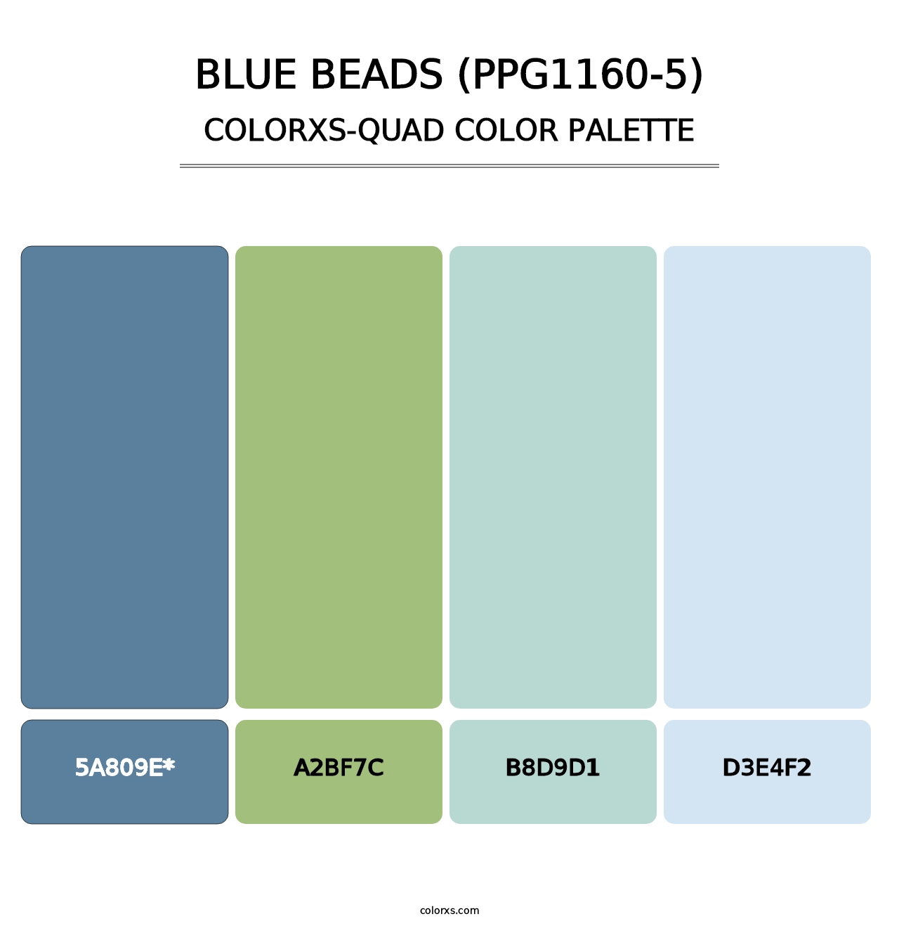 Blue Beads (PPG1160-5) - Colorxs Quad Palette