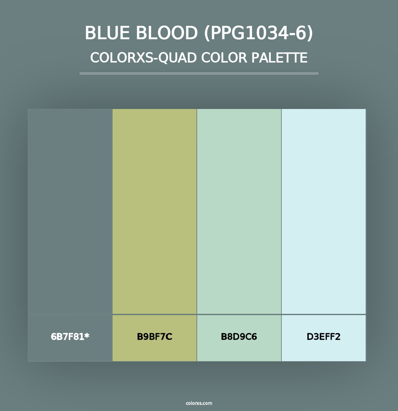 Blue Blood (PPG1034-6) - Colorxs Quad Palette